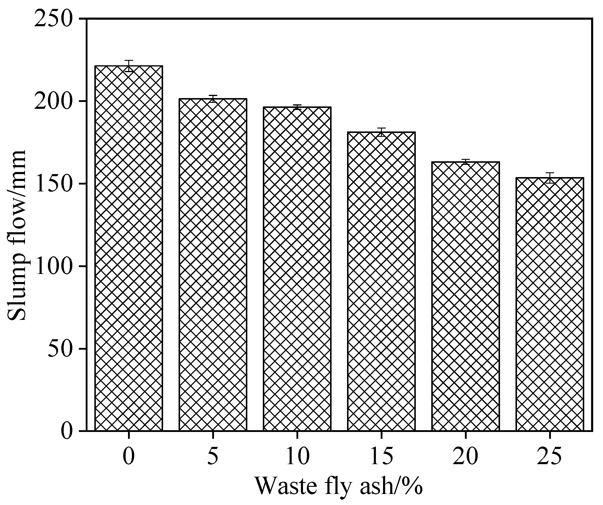 Buildings 12 00560 g002