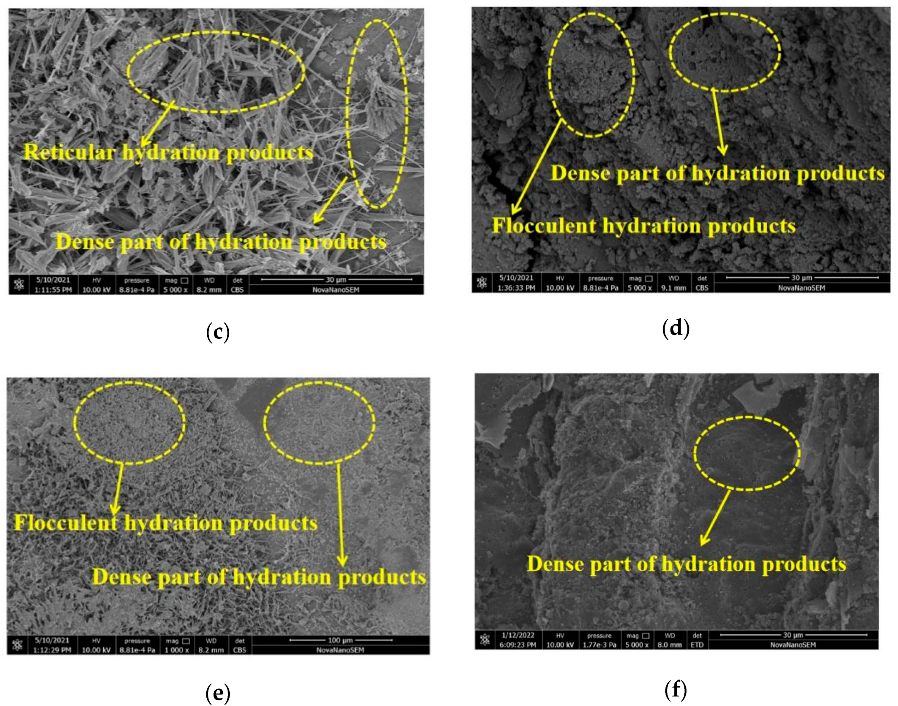 Buildings 12 00560 g010b