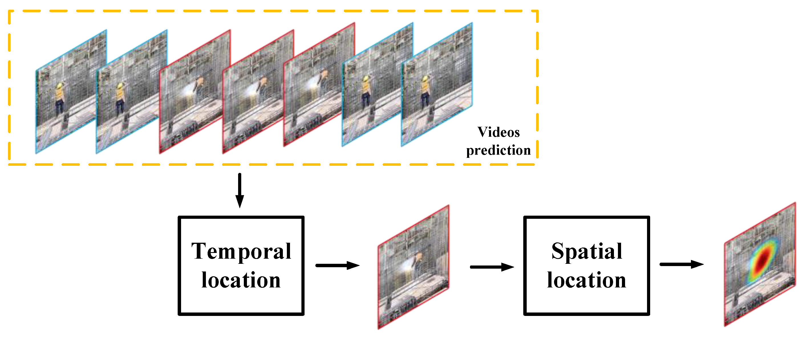 Buildings 12 00562 g001