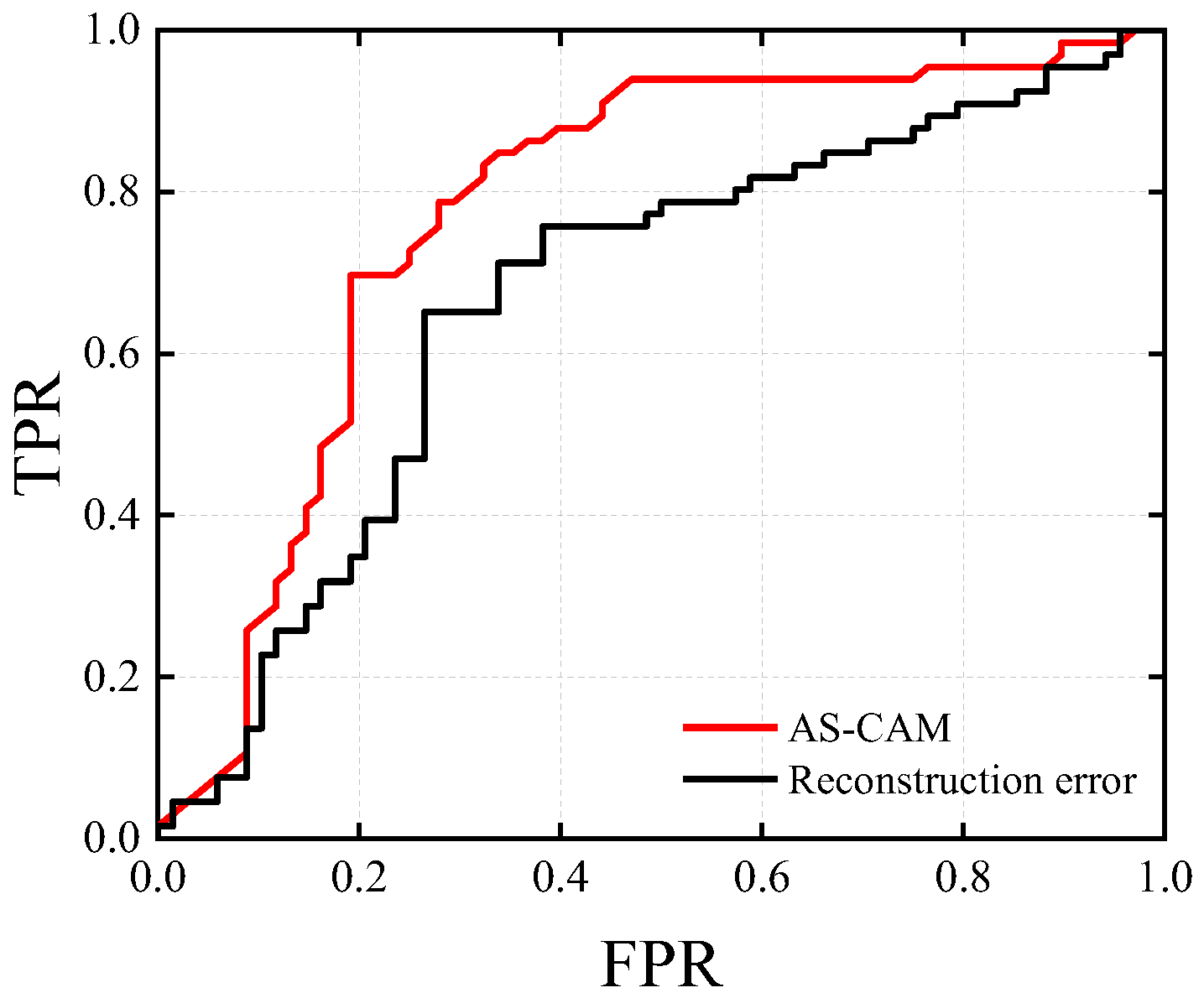Buildings 12 00562 g008