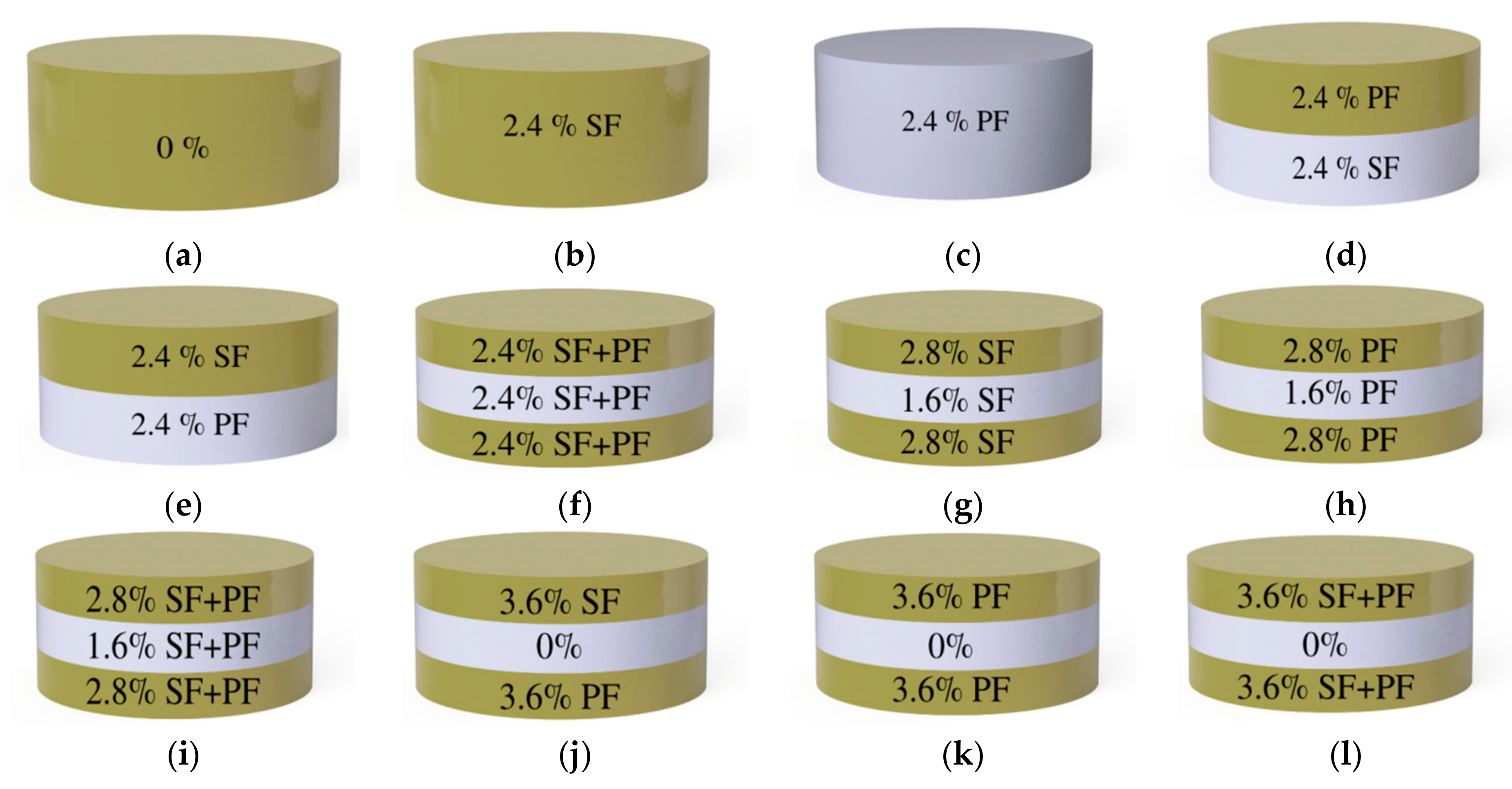 Buildings 12 00563 g006
