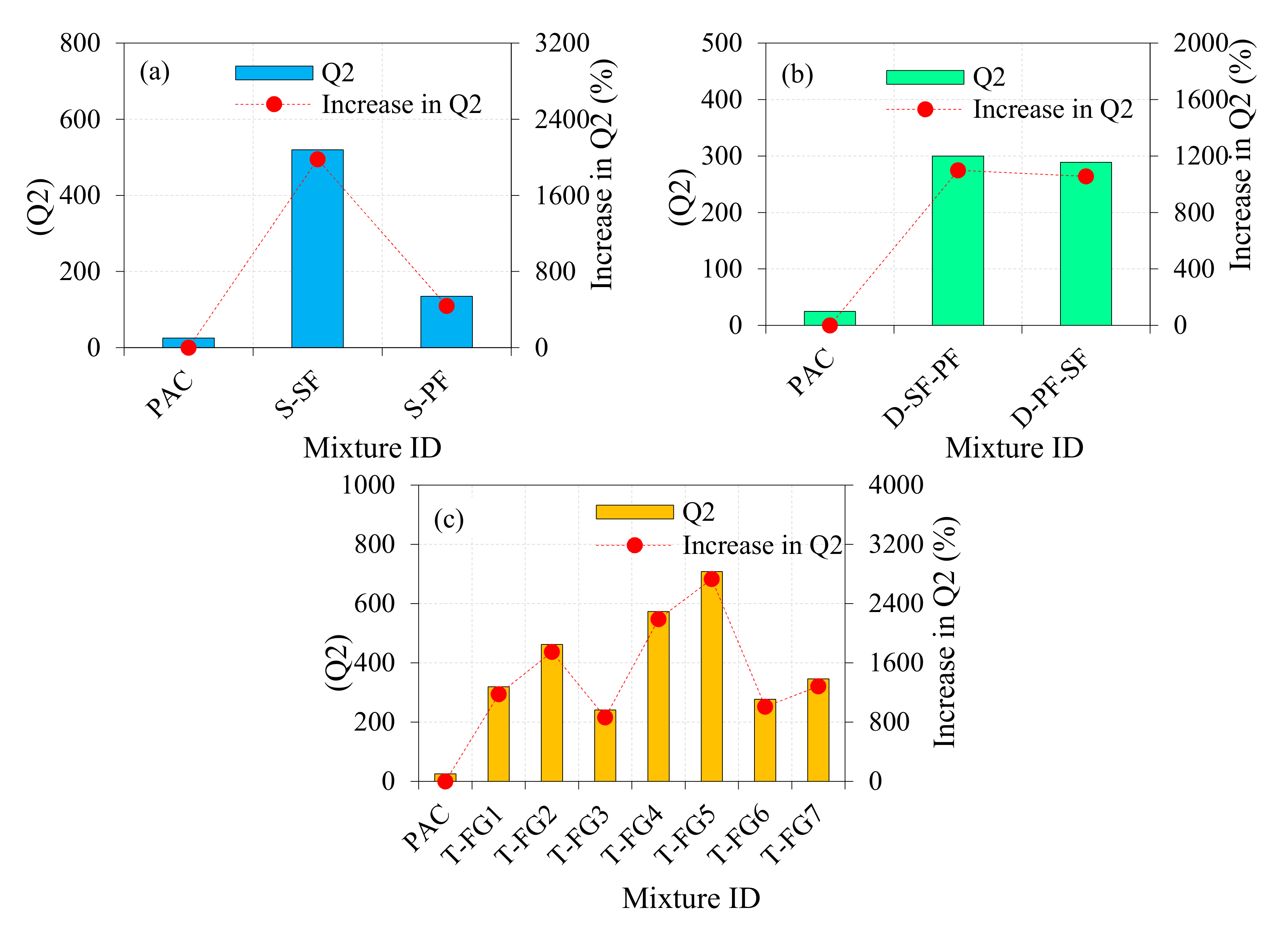 Buildings 12 00563 g011