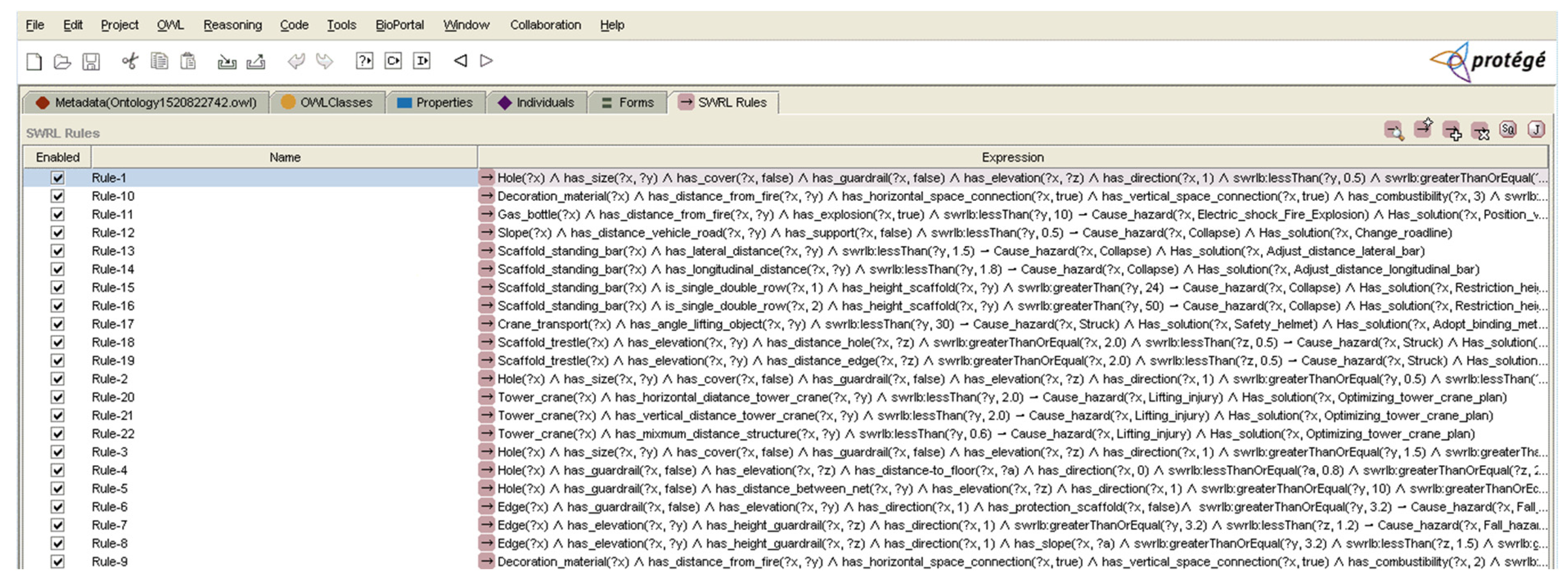 Buildings 12 00564 g008