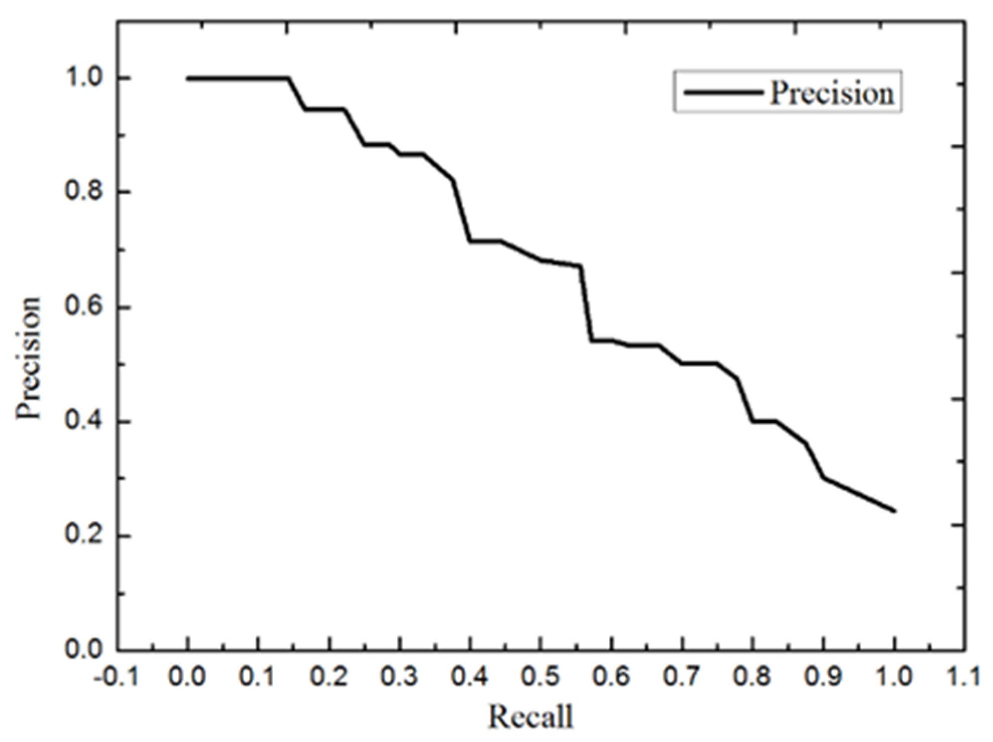Buildings 12 00564 g026