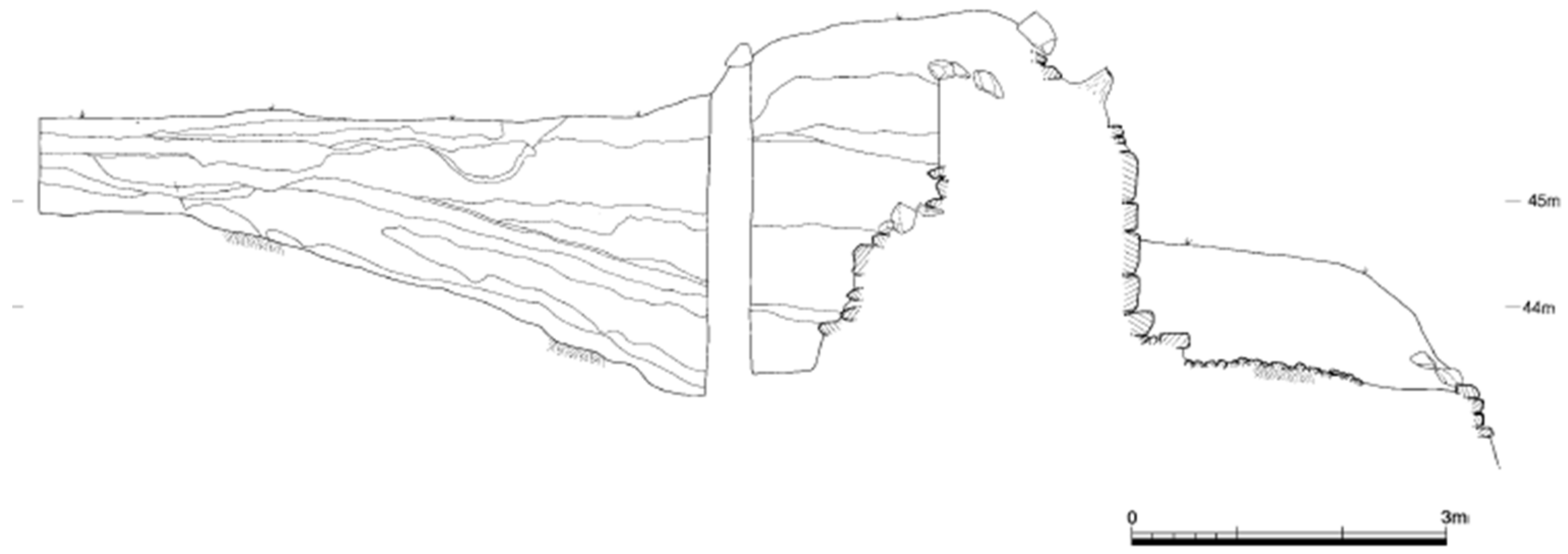 Buildings 12 00568 g006 550