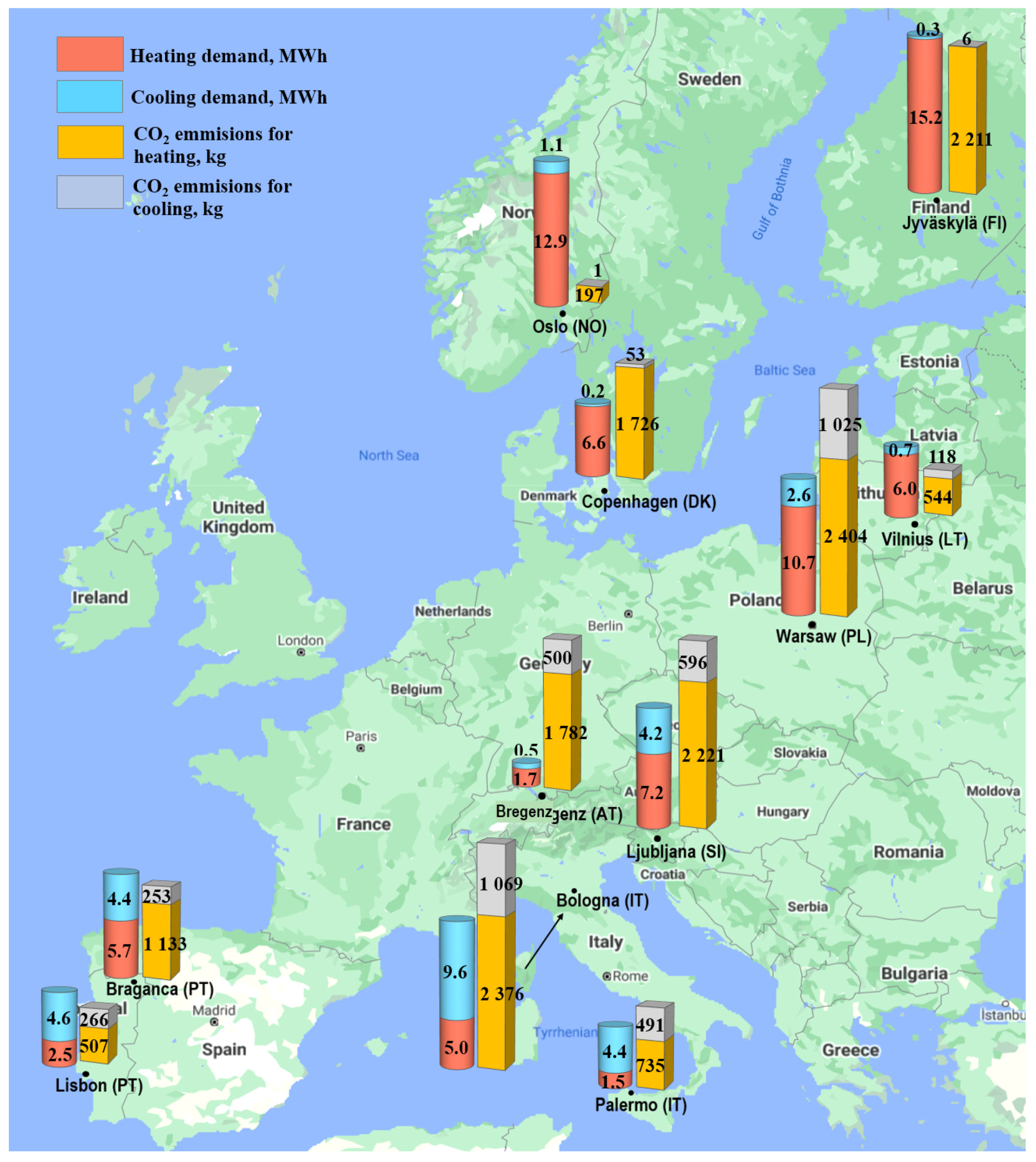 Buildings 12 00570 g007 550