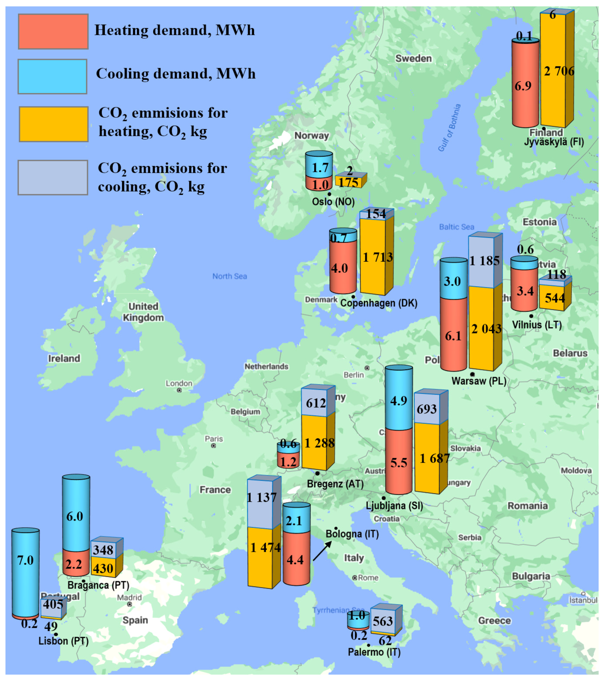 Buildings 12 00570 g008 550