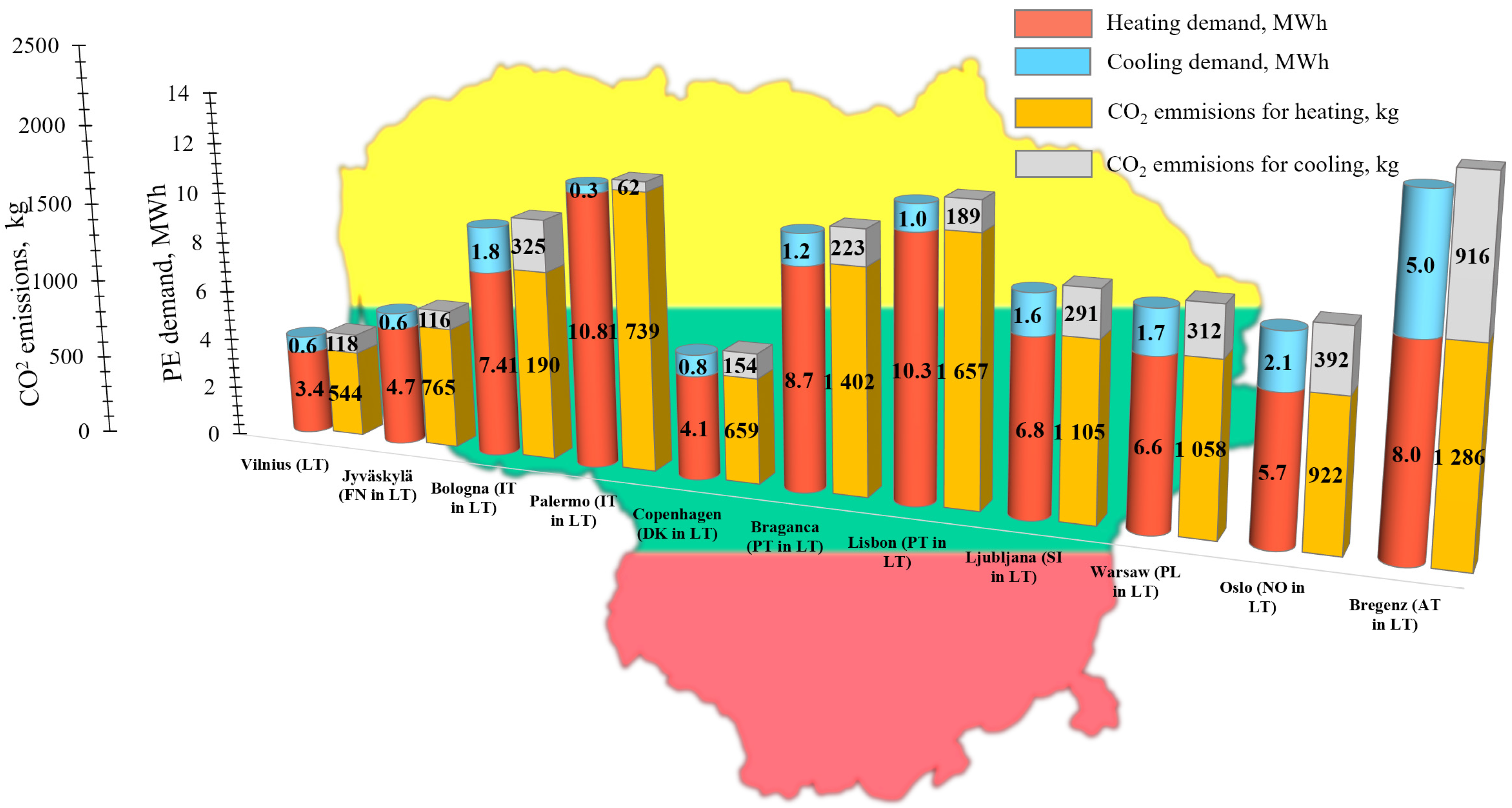 Buildings 12 00570 g009 550