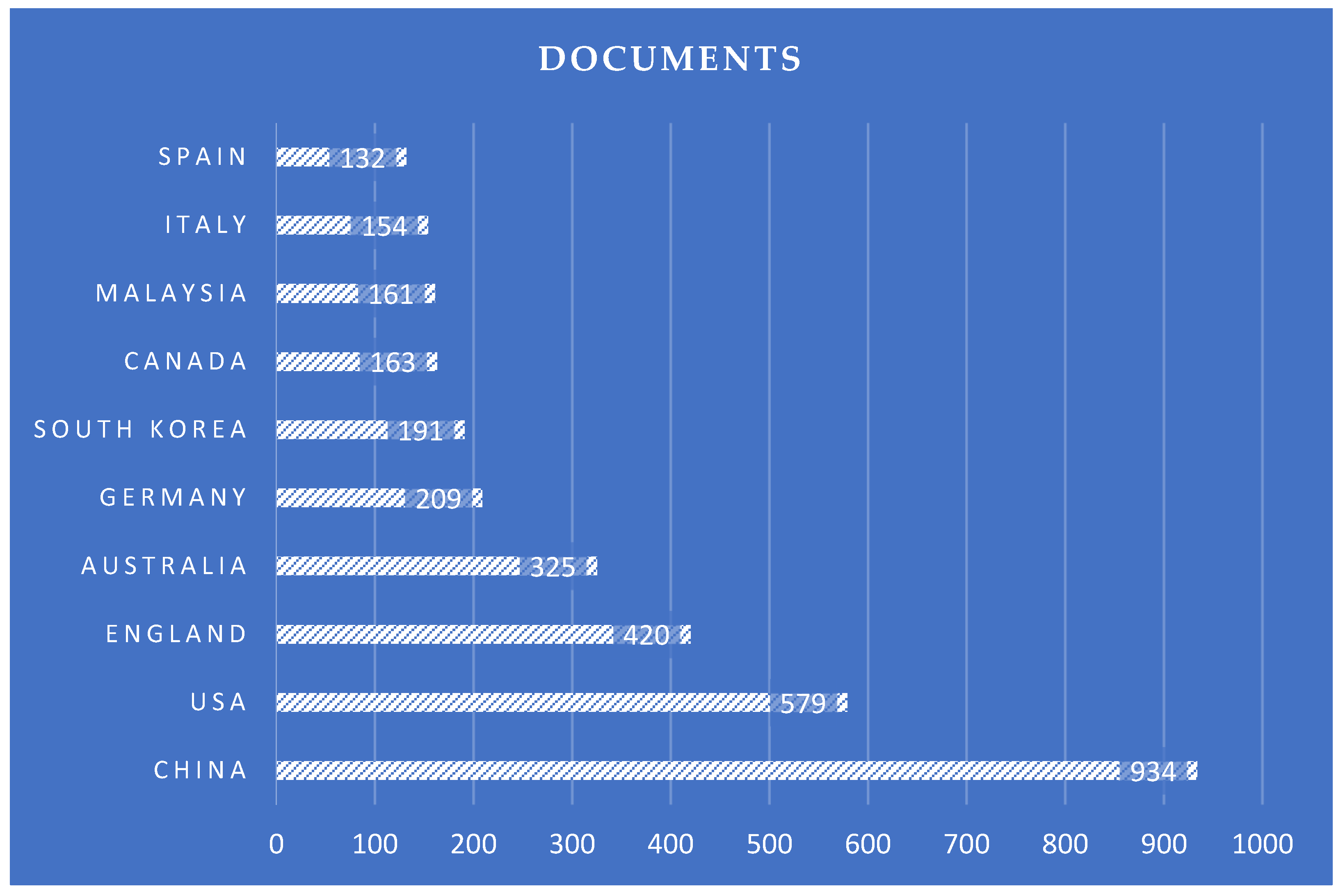 Buildings 12 00571 g004 550