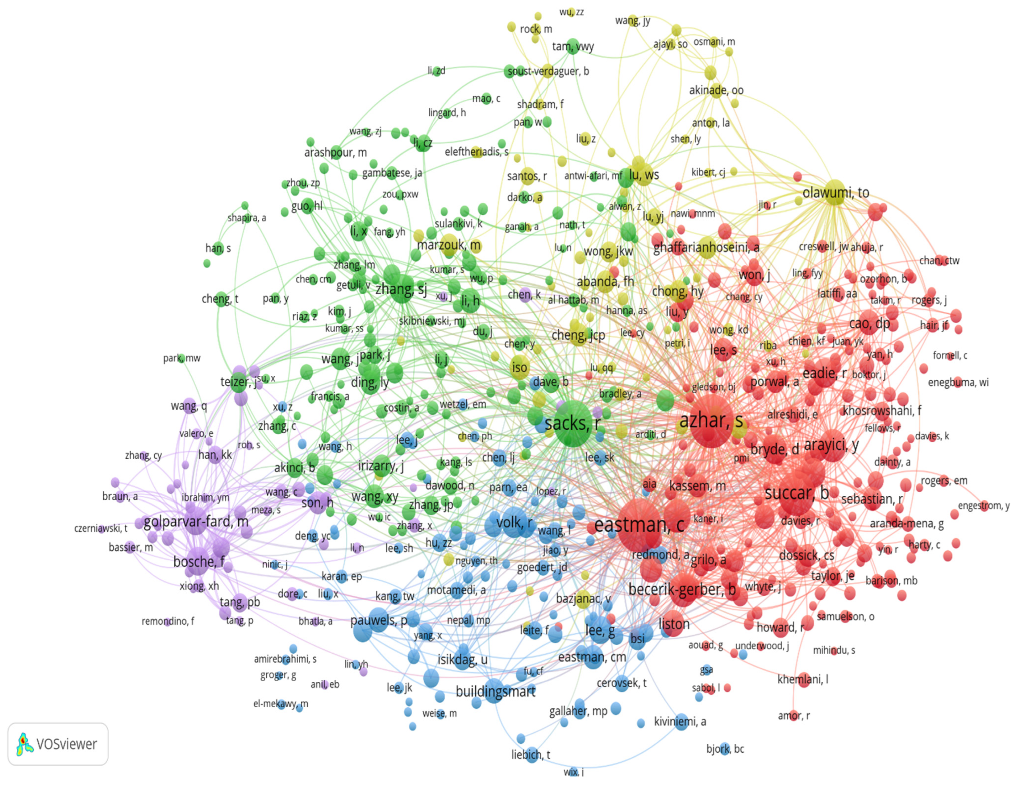 Buildings 12 00571 g006 550