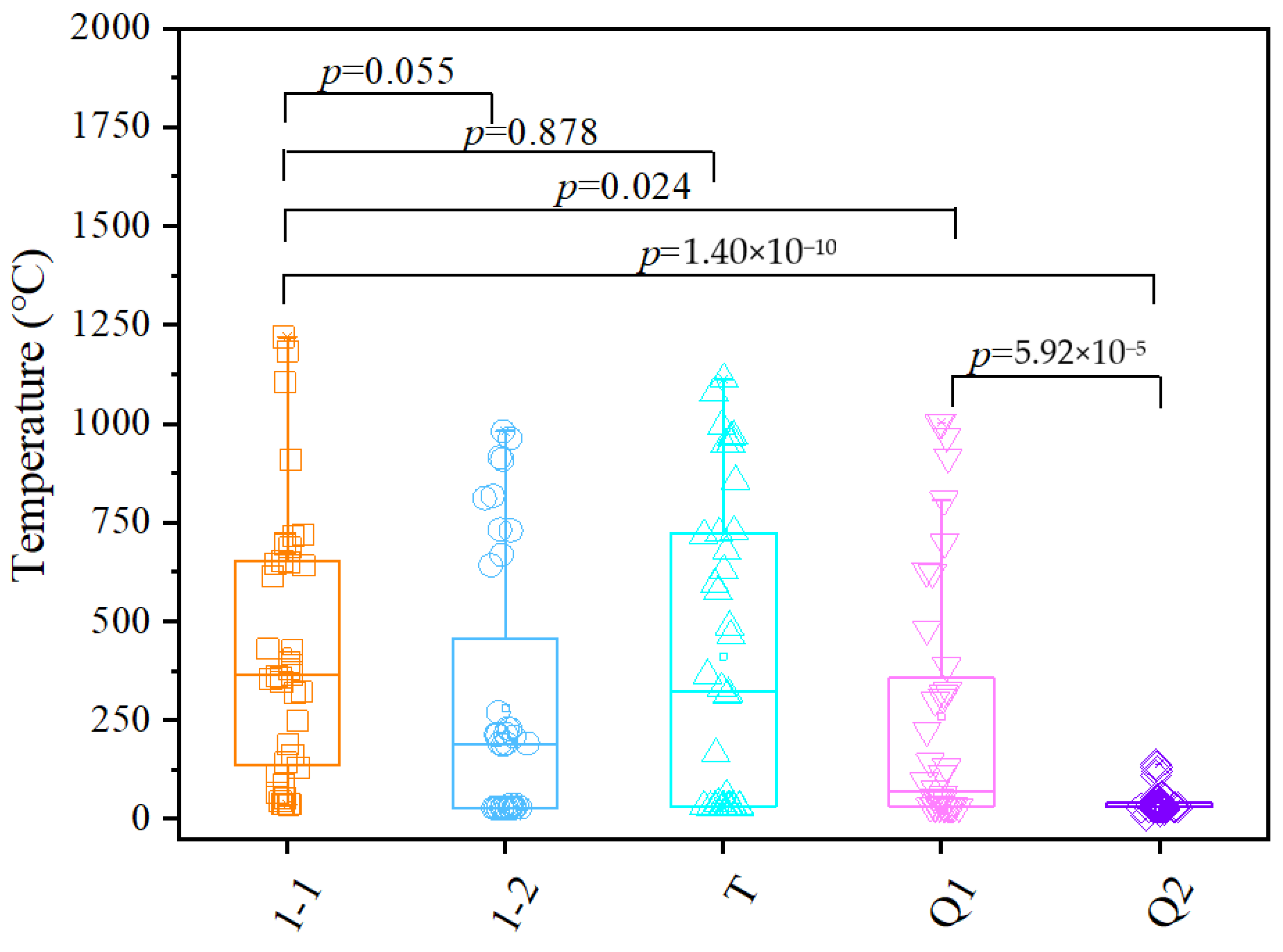 Buildings 12 00575 g011
