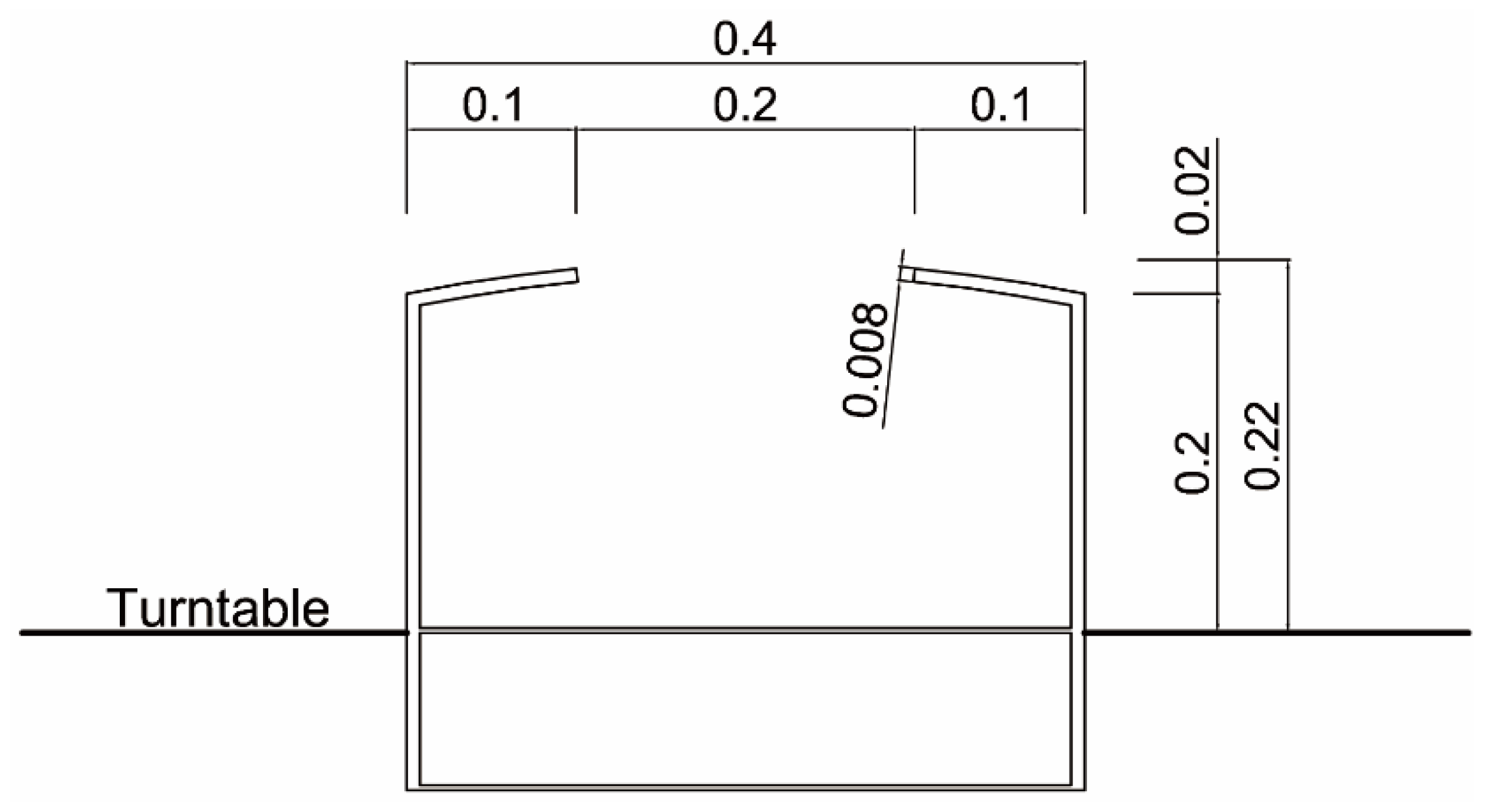 Buildings 12 00576 g002 550