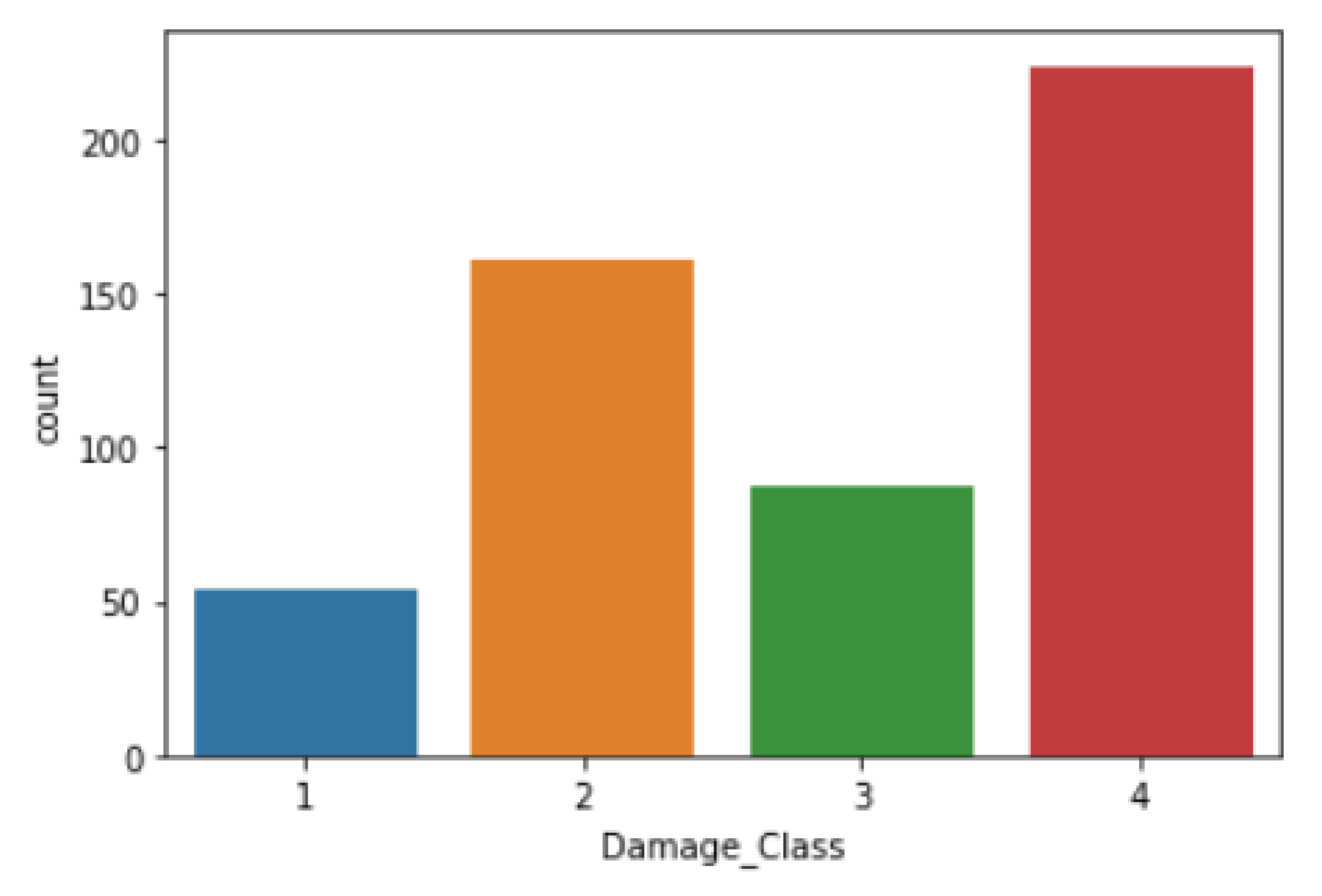 Buildings 12 00578 g004 550