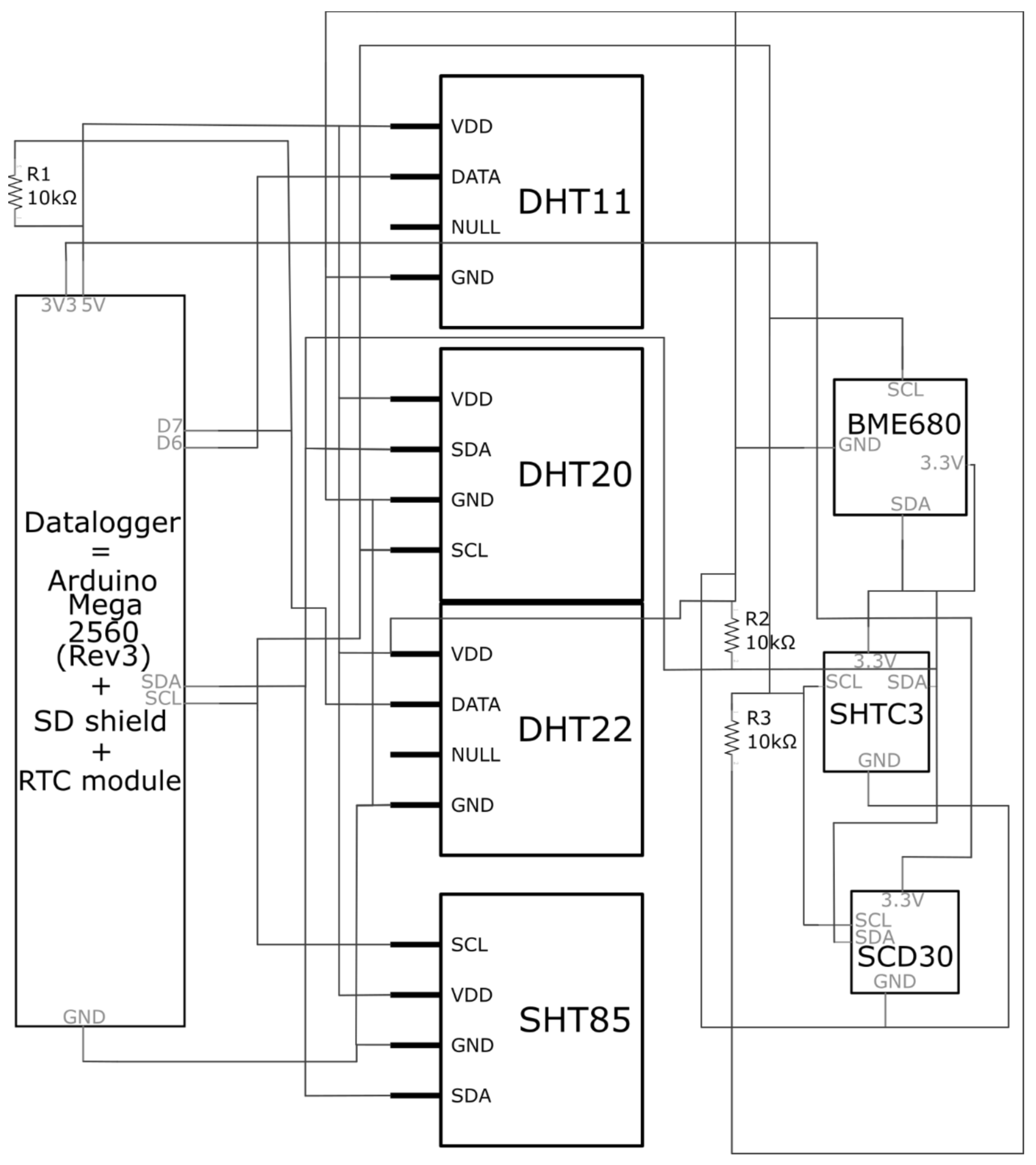 Buildings 12 00579 g001 550
