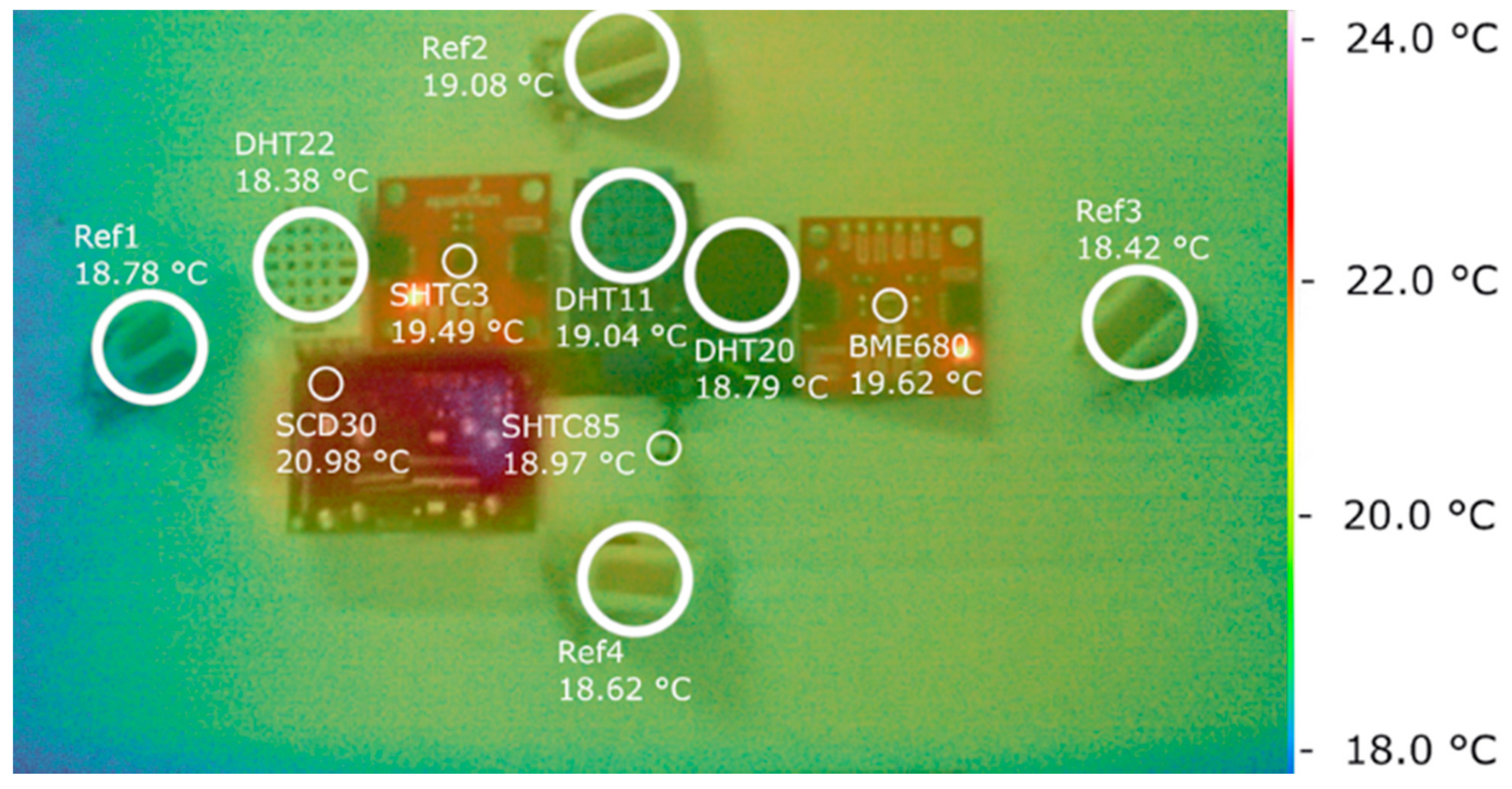 Buildings 12 00579 g003 550