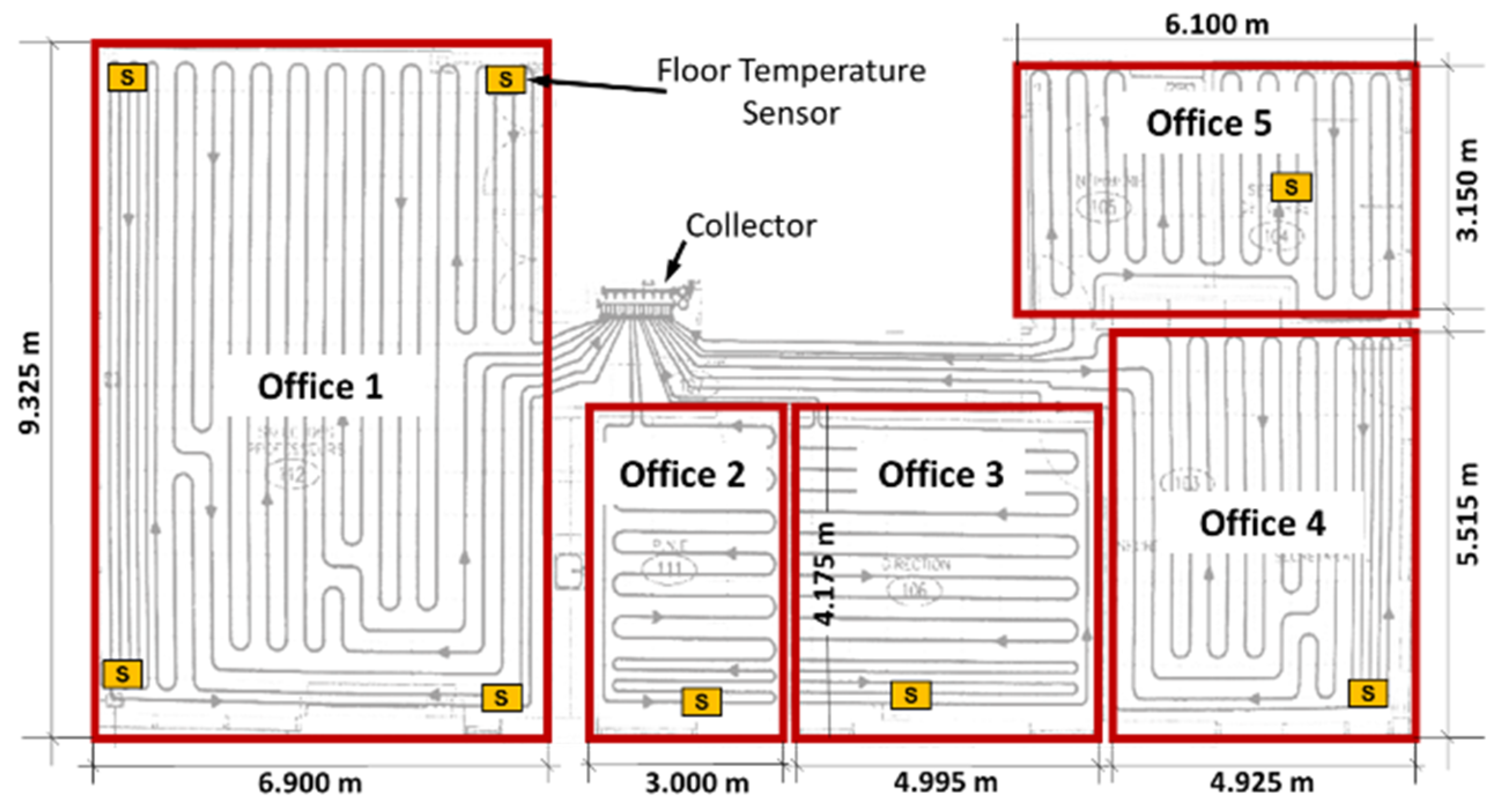 Buildings 12 00581 g011 550