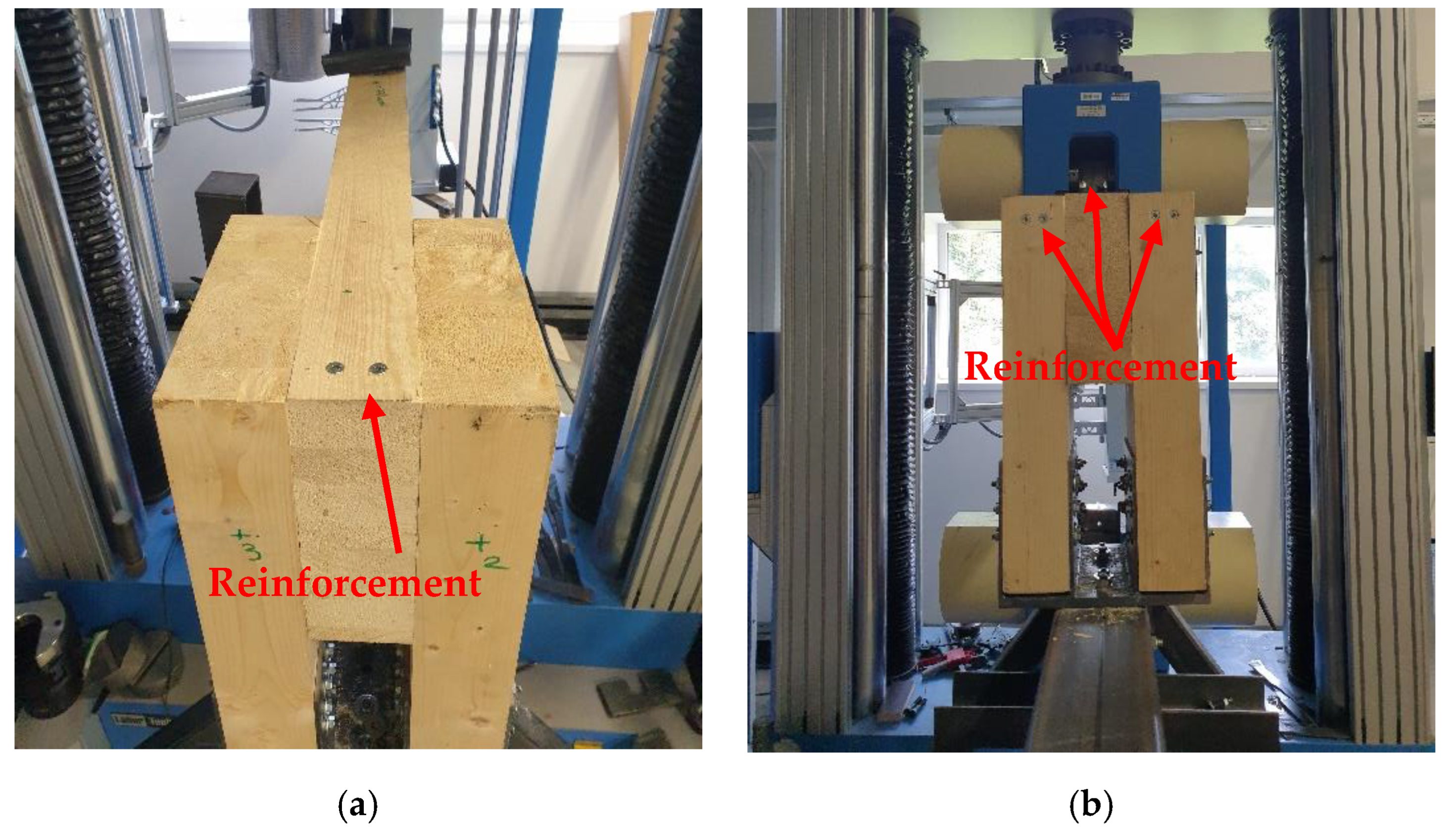 Buildings 12 00583 g012 550