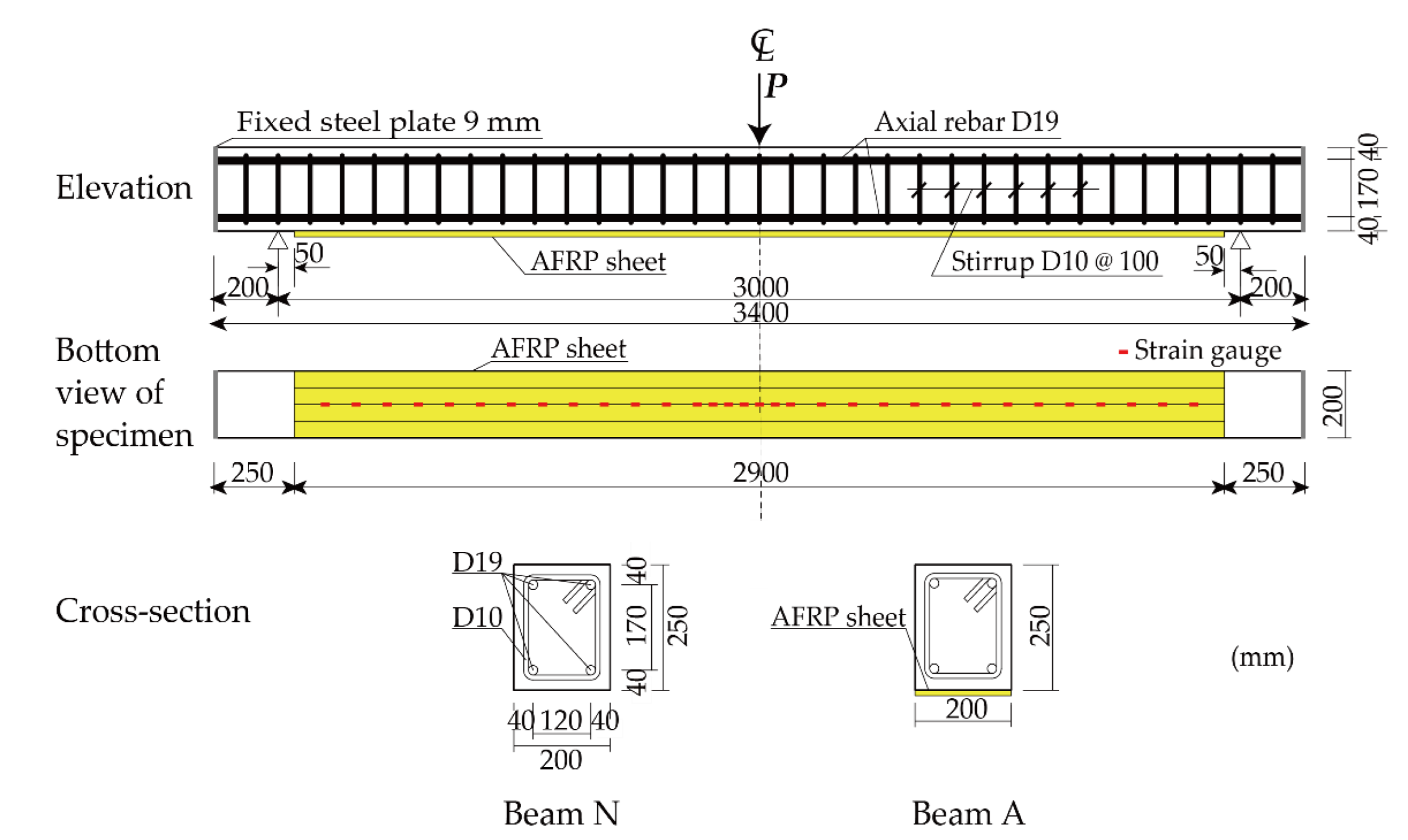 Buildings 12 00584 g001