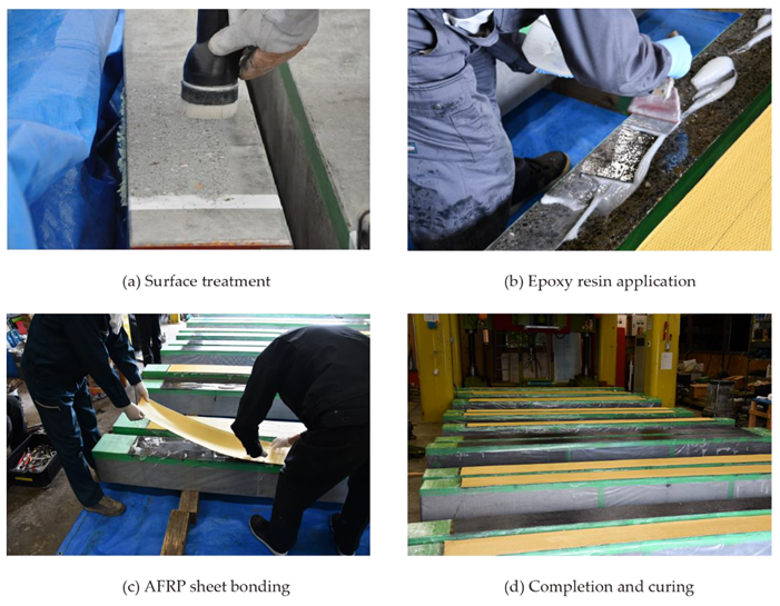 Buildings 12 00584 g003