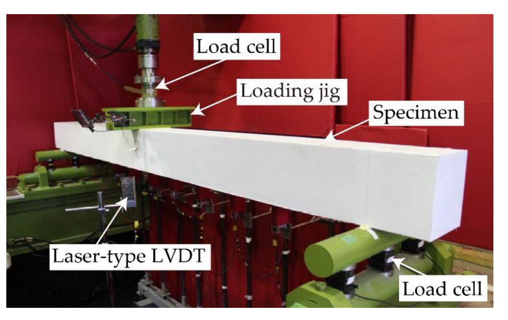 Buildings 12 00584 g004