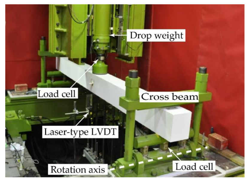 Buildings 12 00584 g005