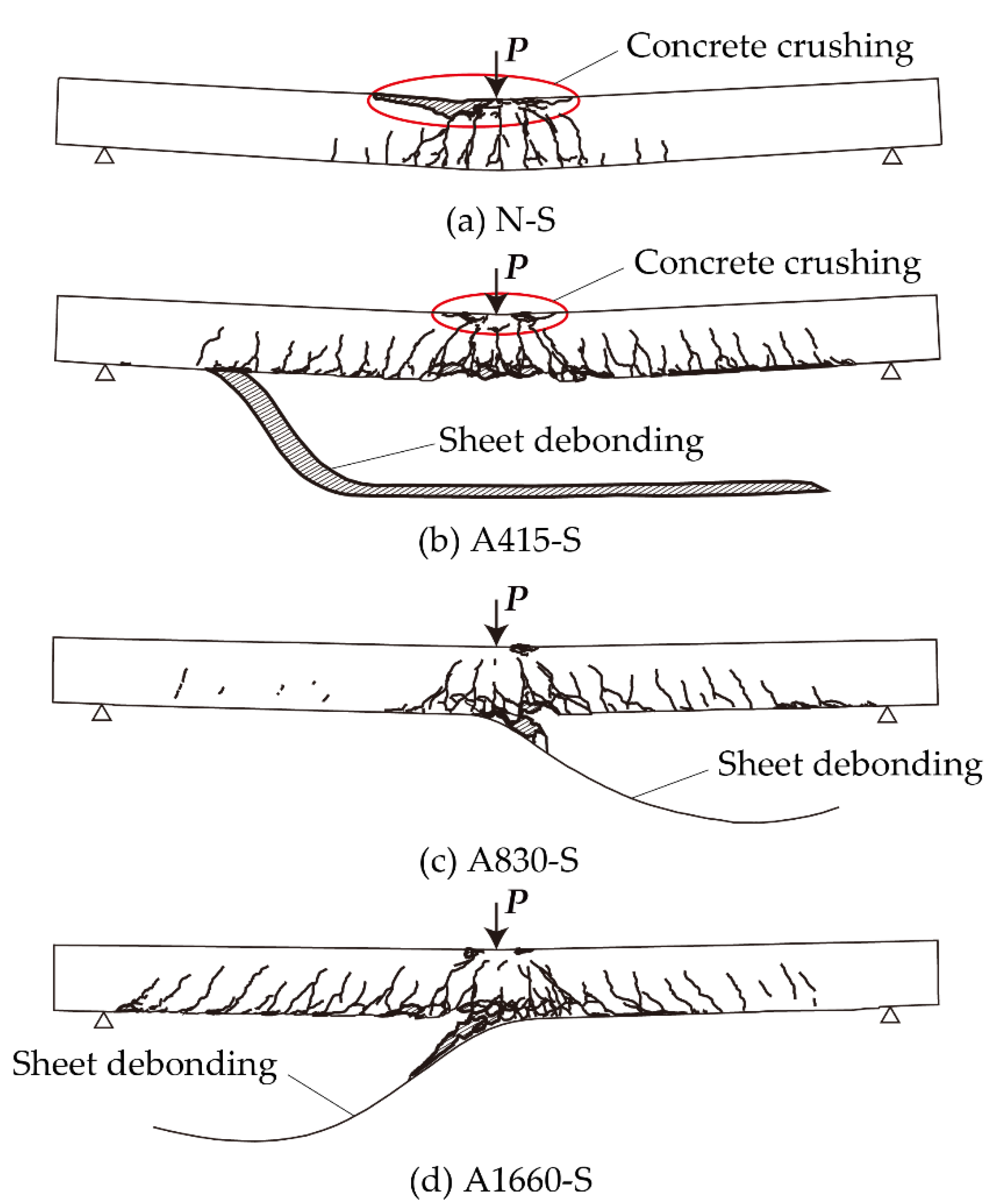 Buildings 12 00584 g010