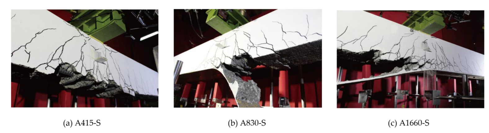 Buildings 12 00584 g011