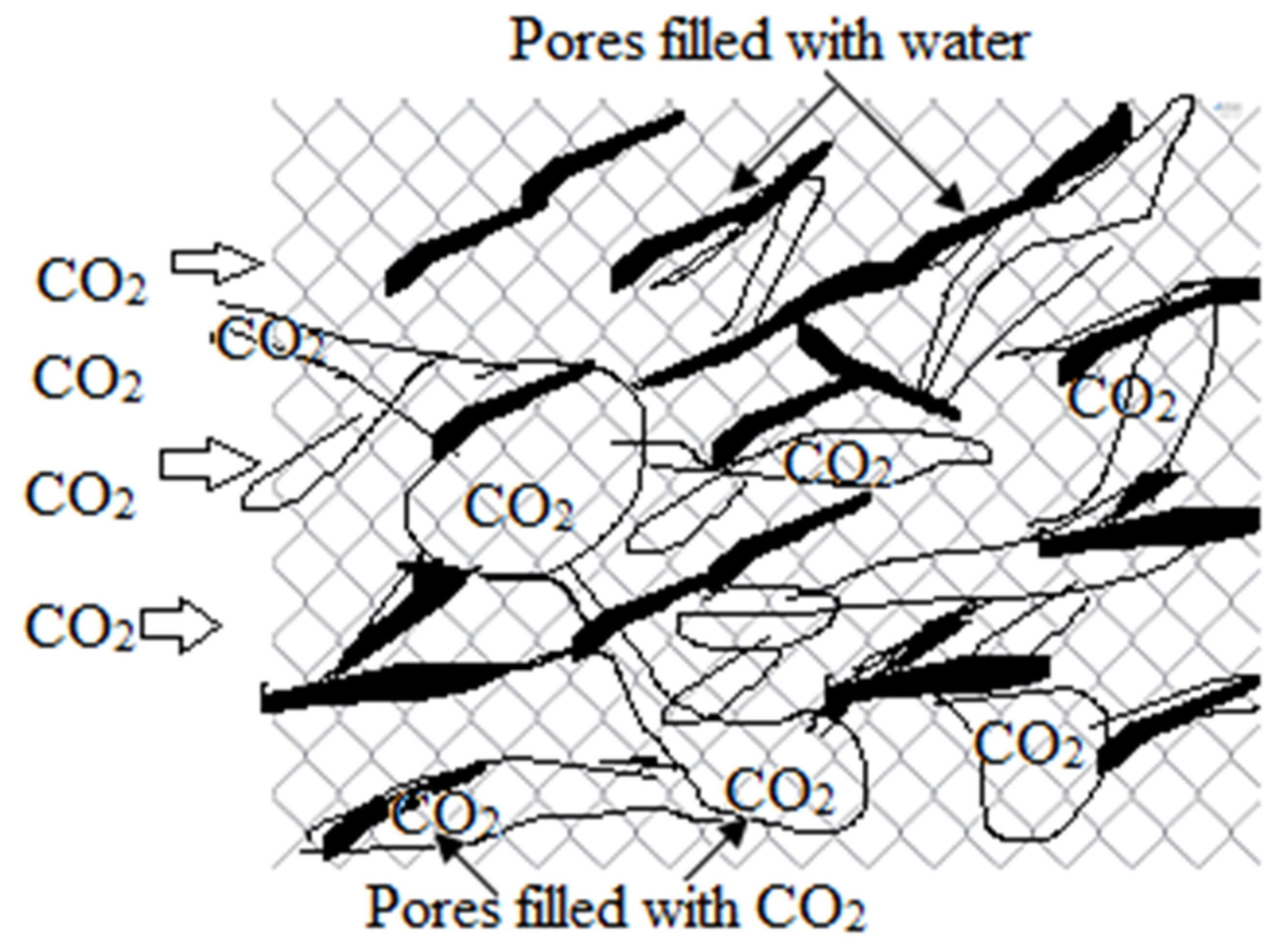 Buildings 12 00586 g001 550