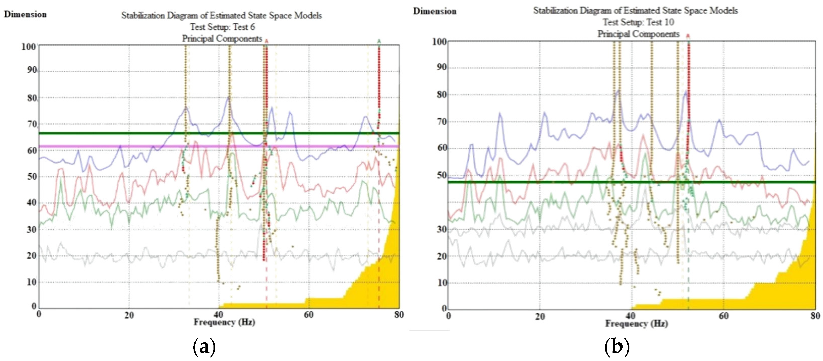 Buildings 12 00587 g011 550