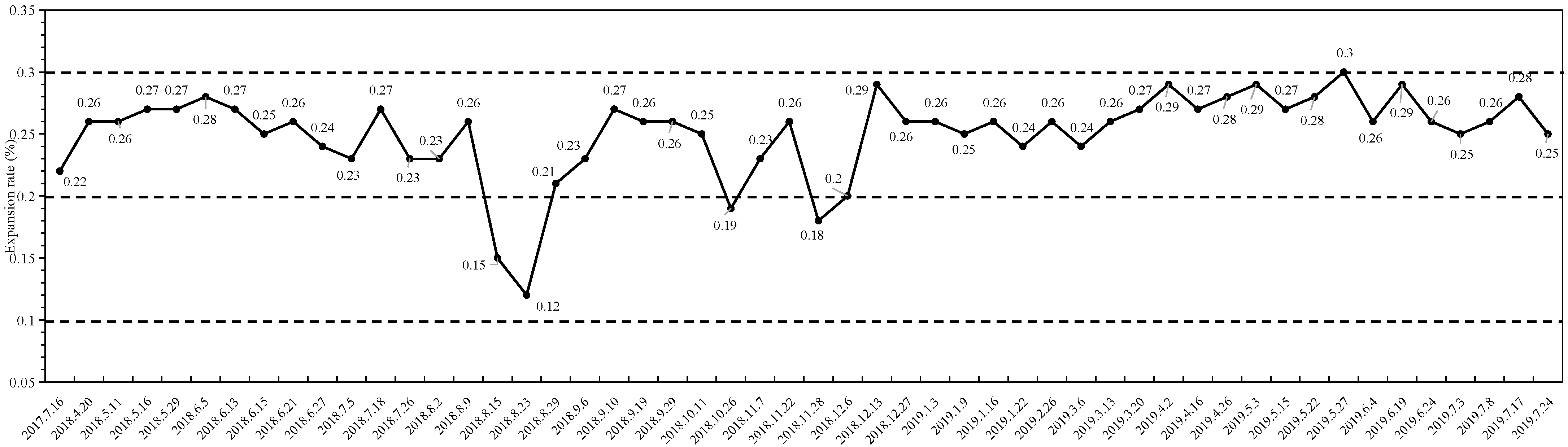 Buildings 12 00589 g001