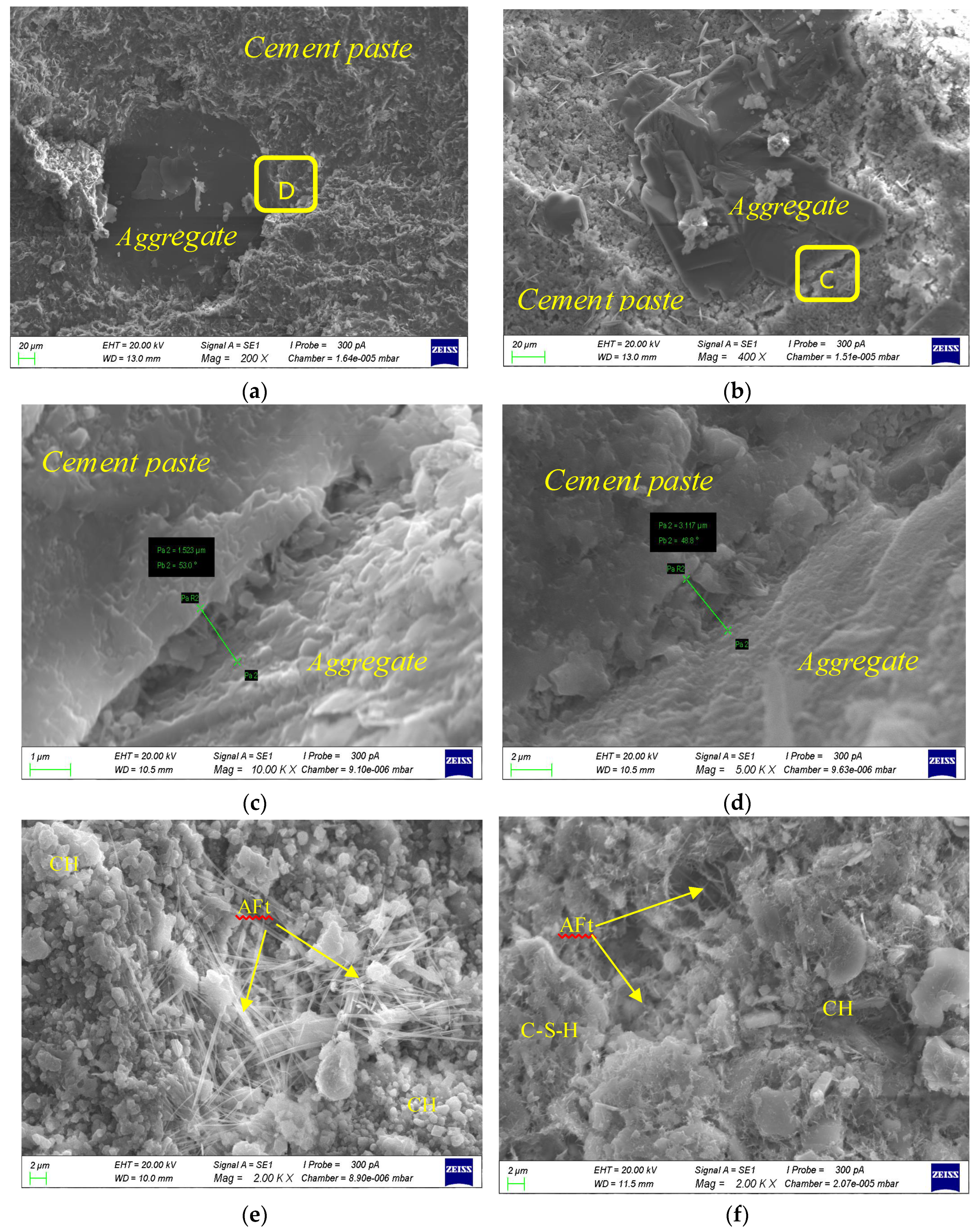 Buildings 12 00589 g005