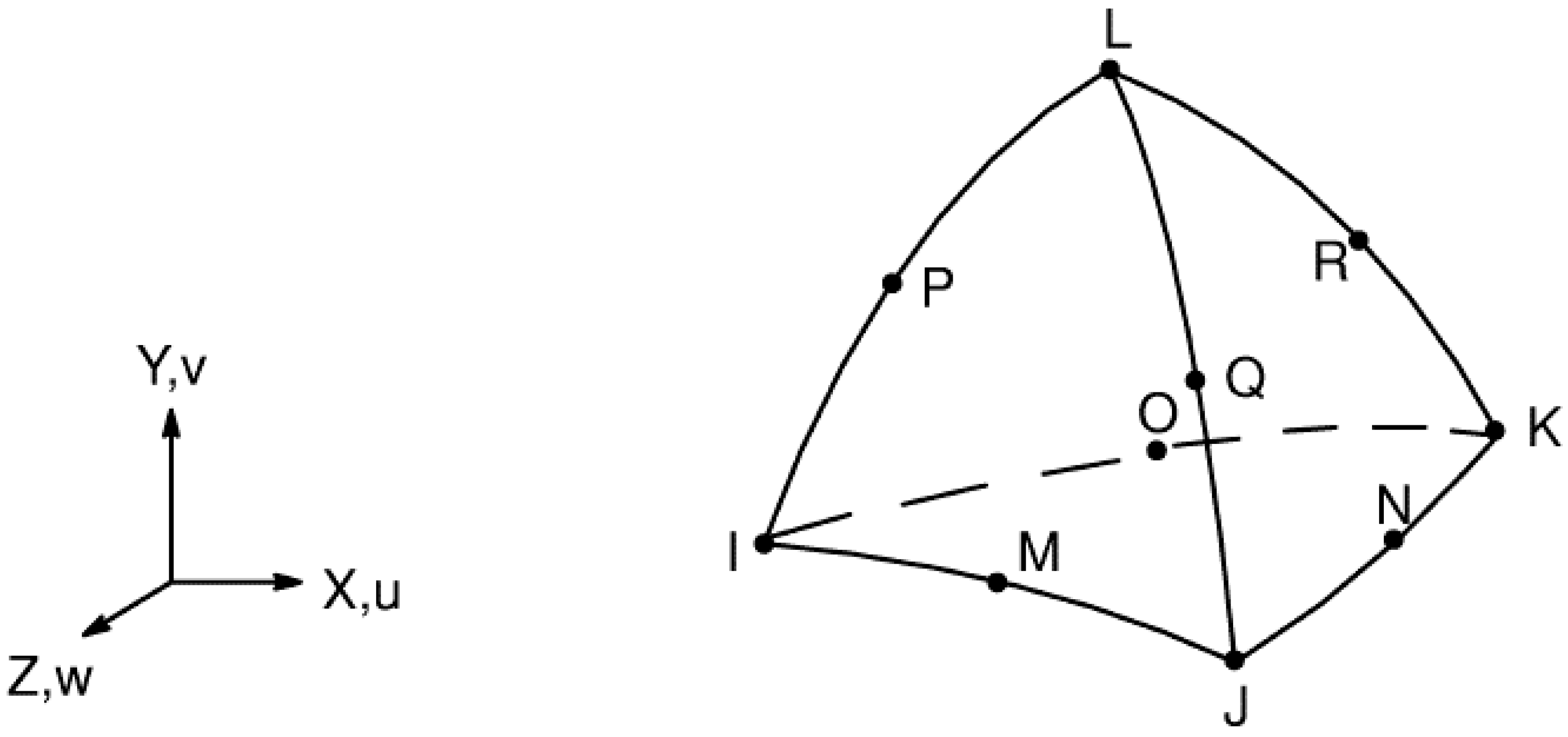 Buildings 12 00590 g003 550