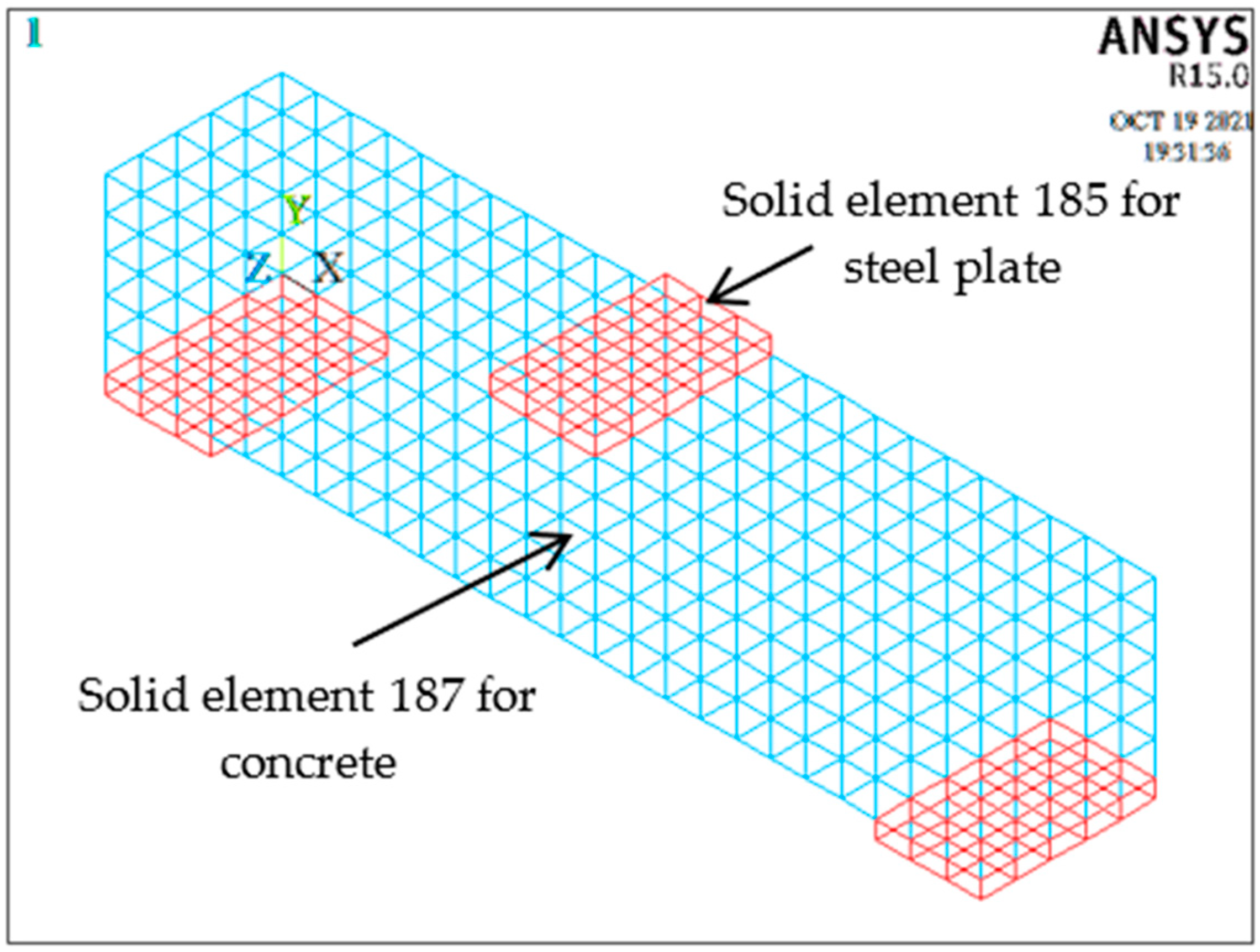 Buildings 12 00590 g006 550