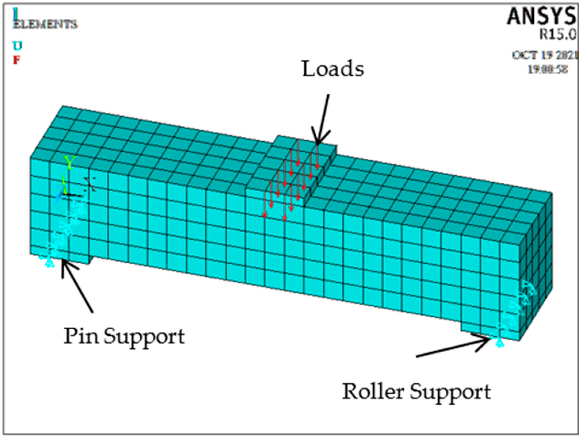 Buildings 12 00590 g007 550