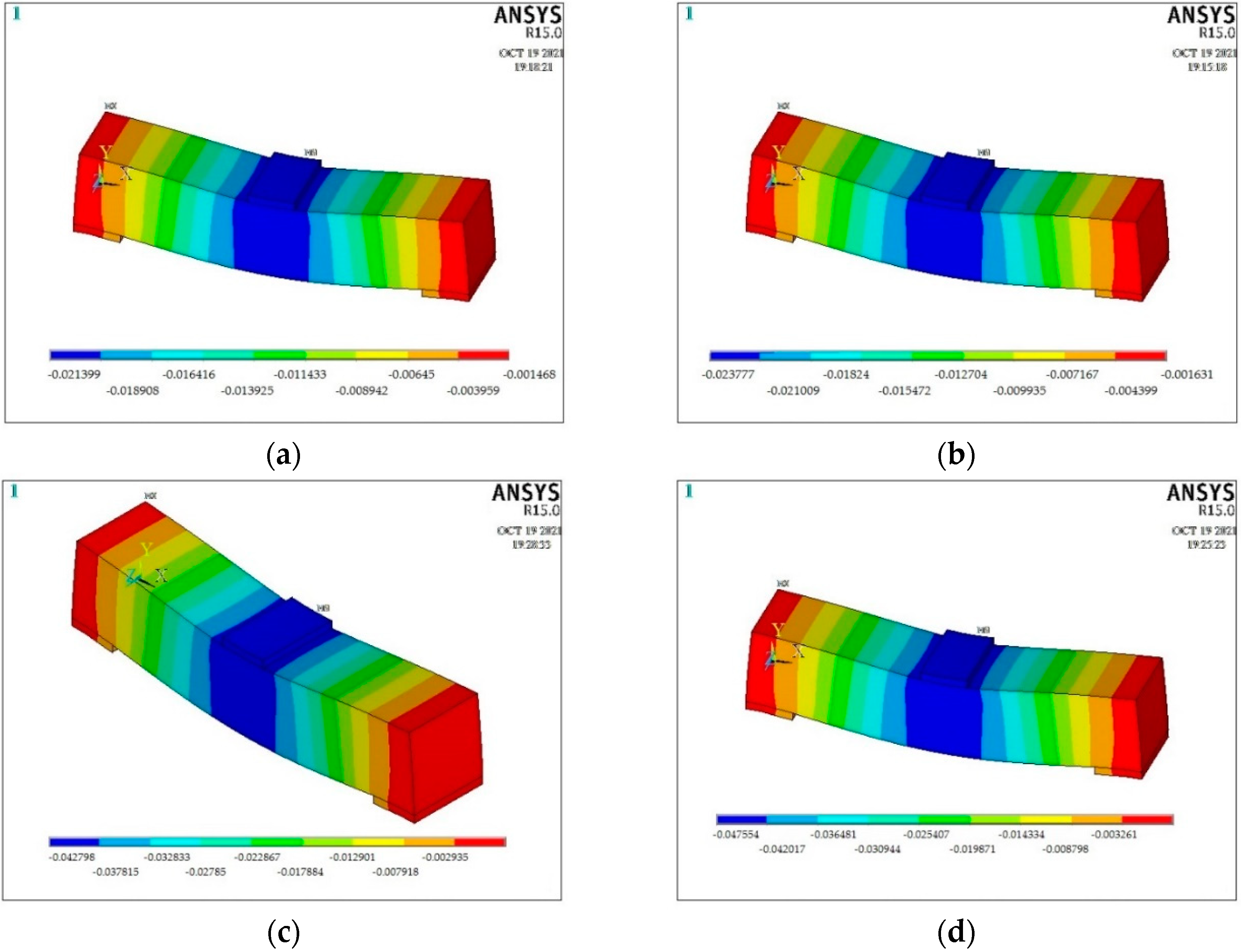 Buildings 12 00590 g008 550