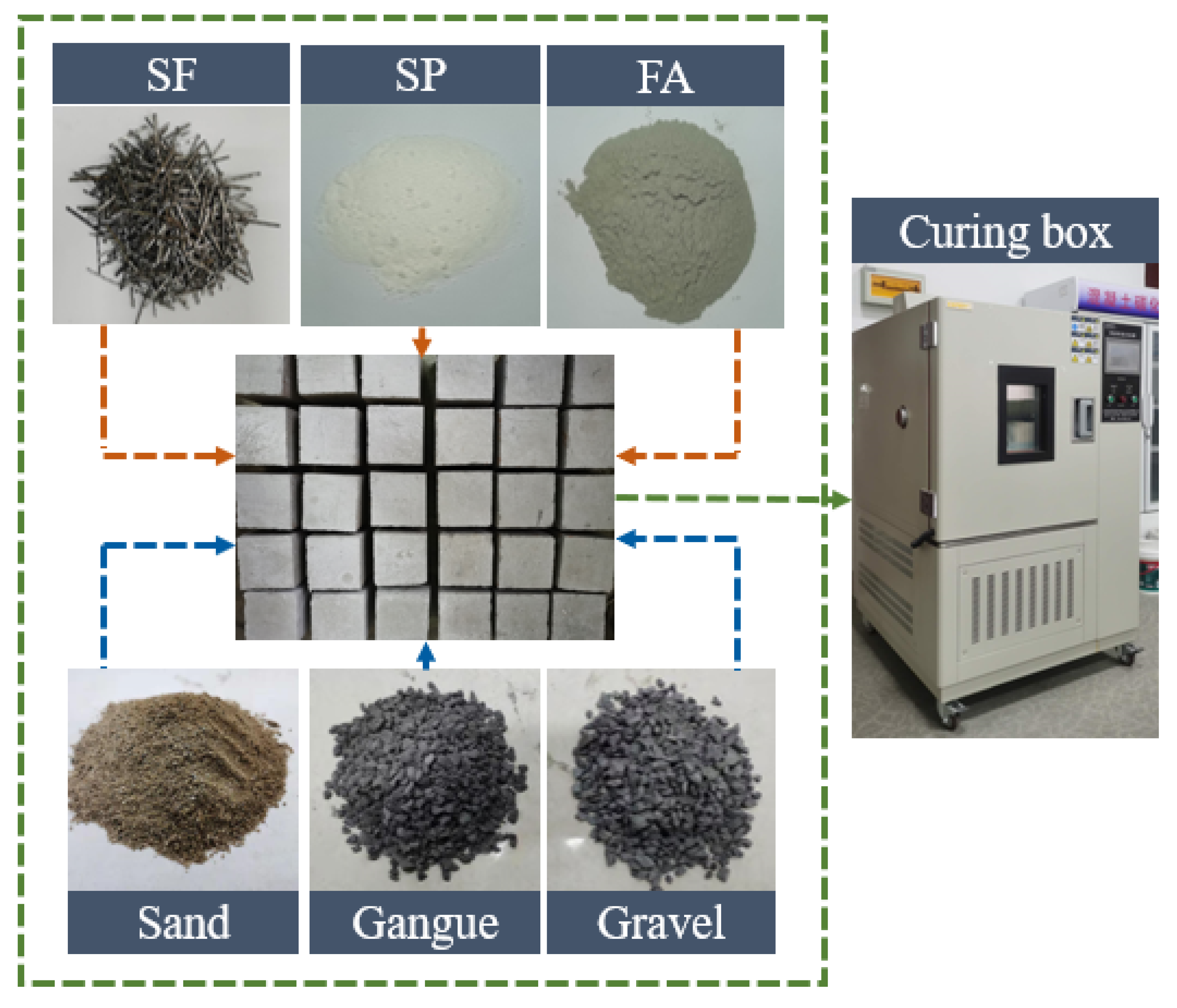 Buildings 12 00591 g004