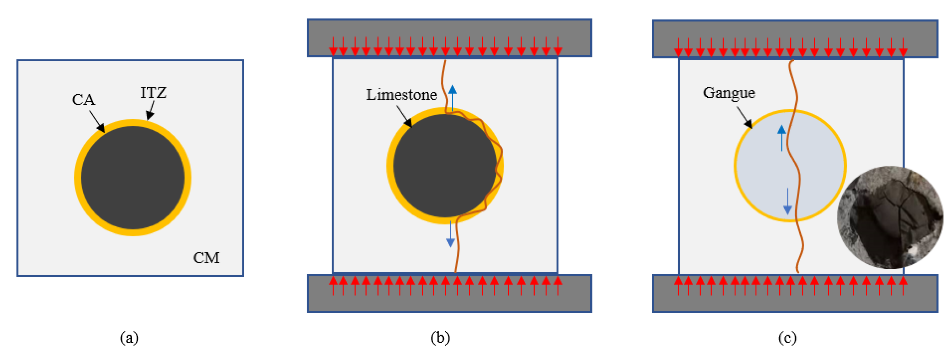 Buildings 12 00591 g011