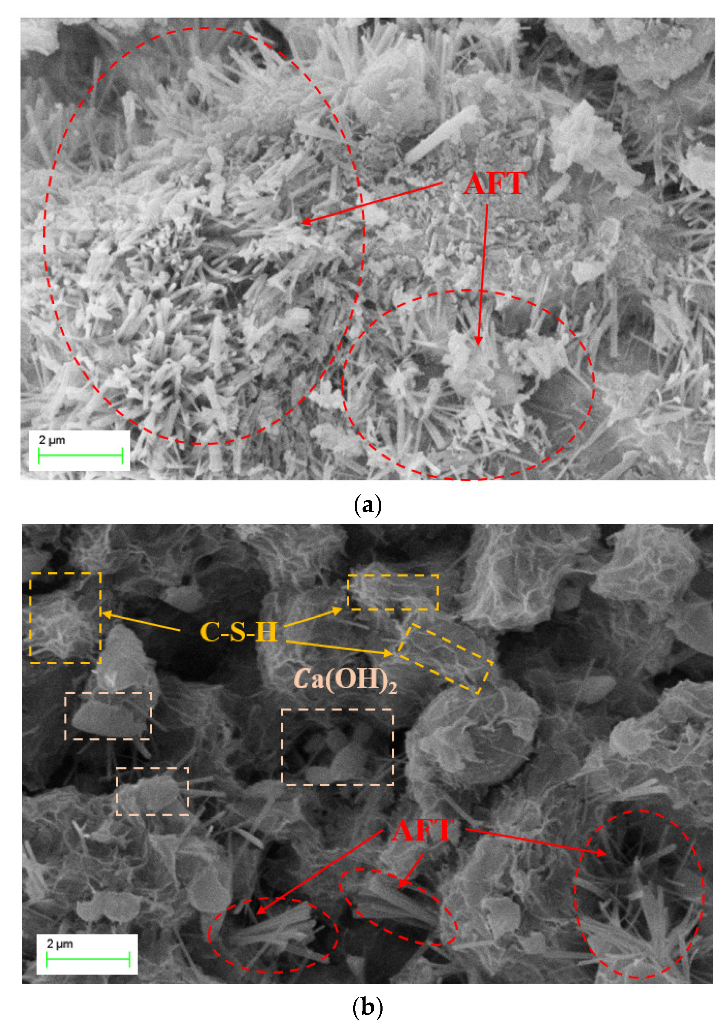 Buildings 12 00591 g012