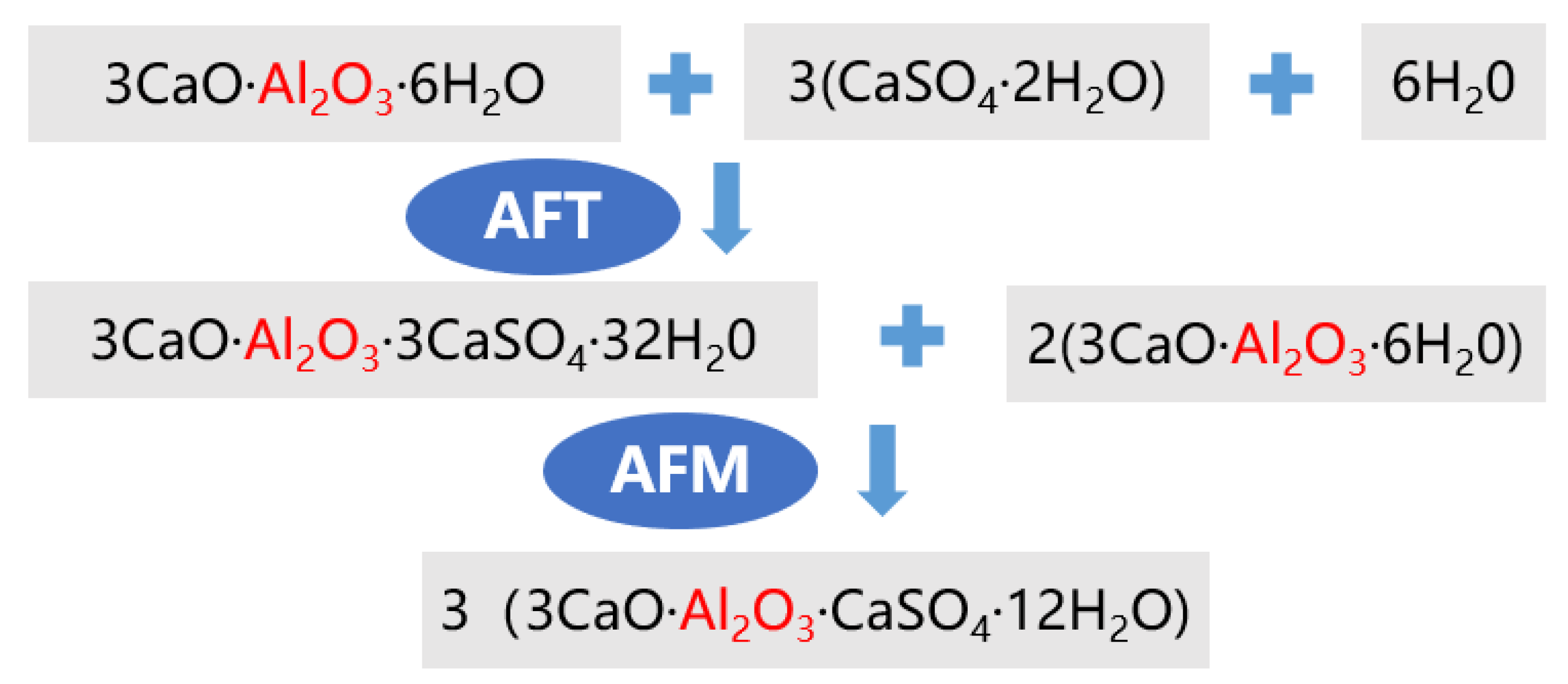 Buildings 12 00591 g015
