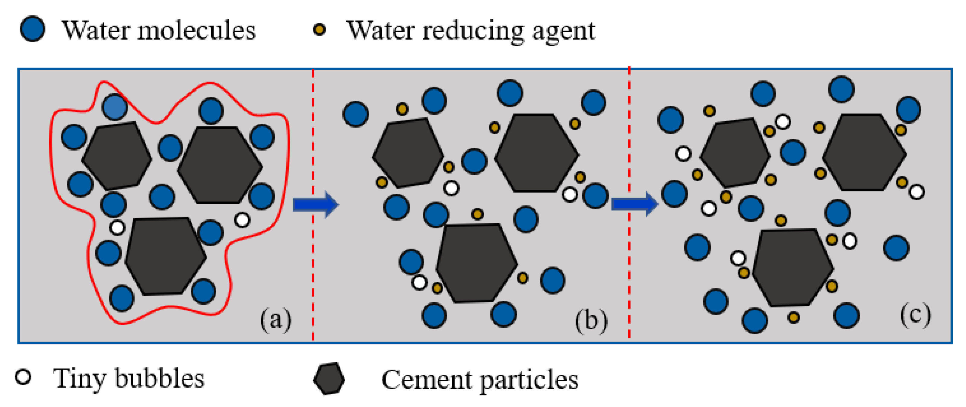 Buildings 12 00591 g016