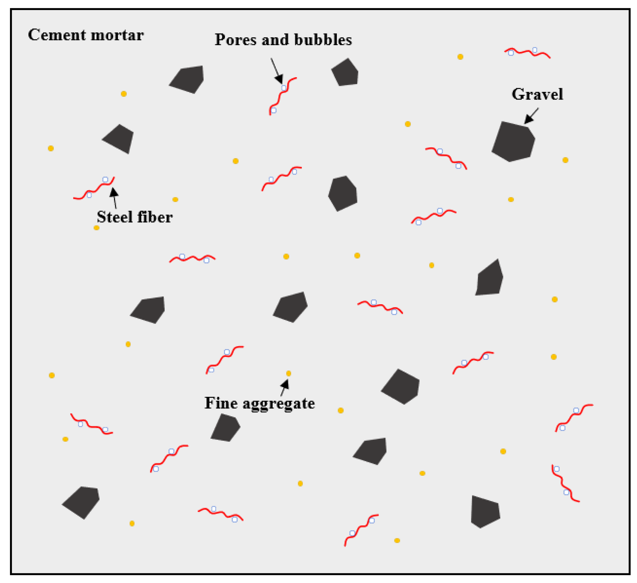 Buildings 12 00591 g017