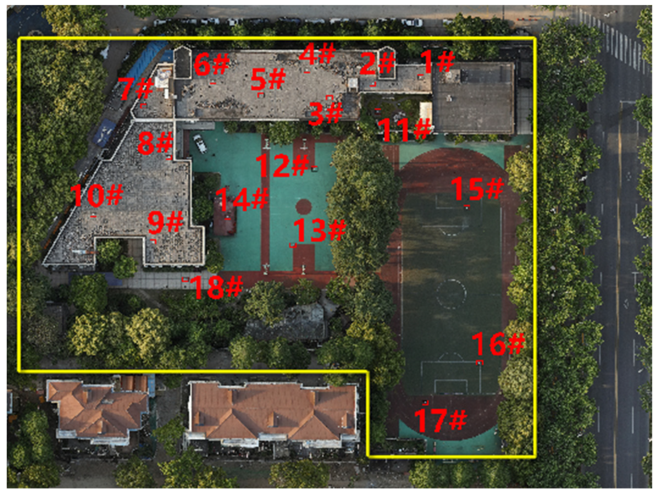 Buildings 12 00592 g003 550