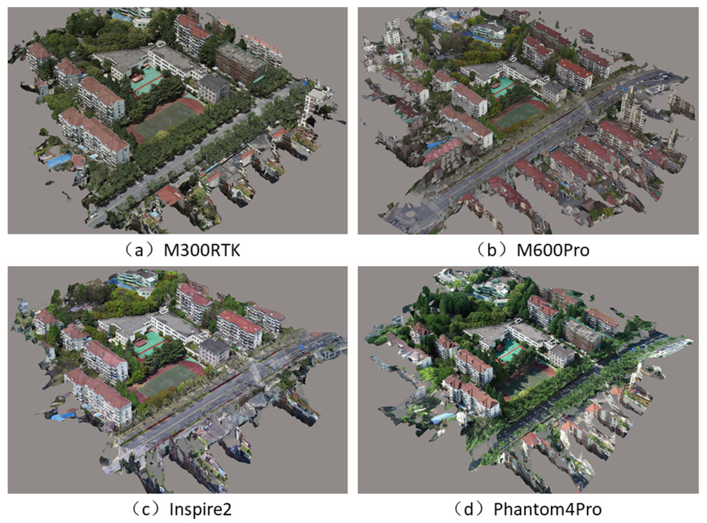 Buildings 12 00592 g005 550