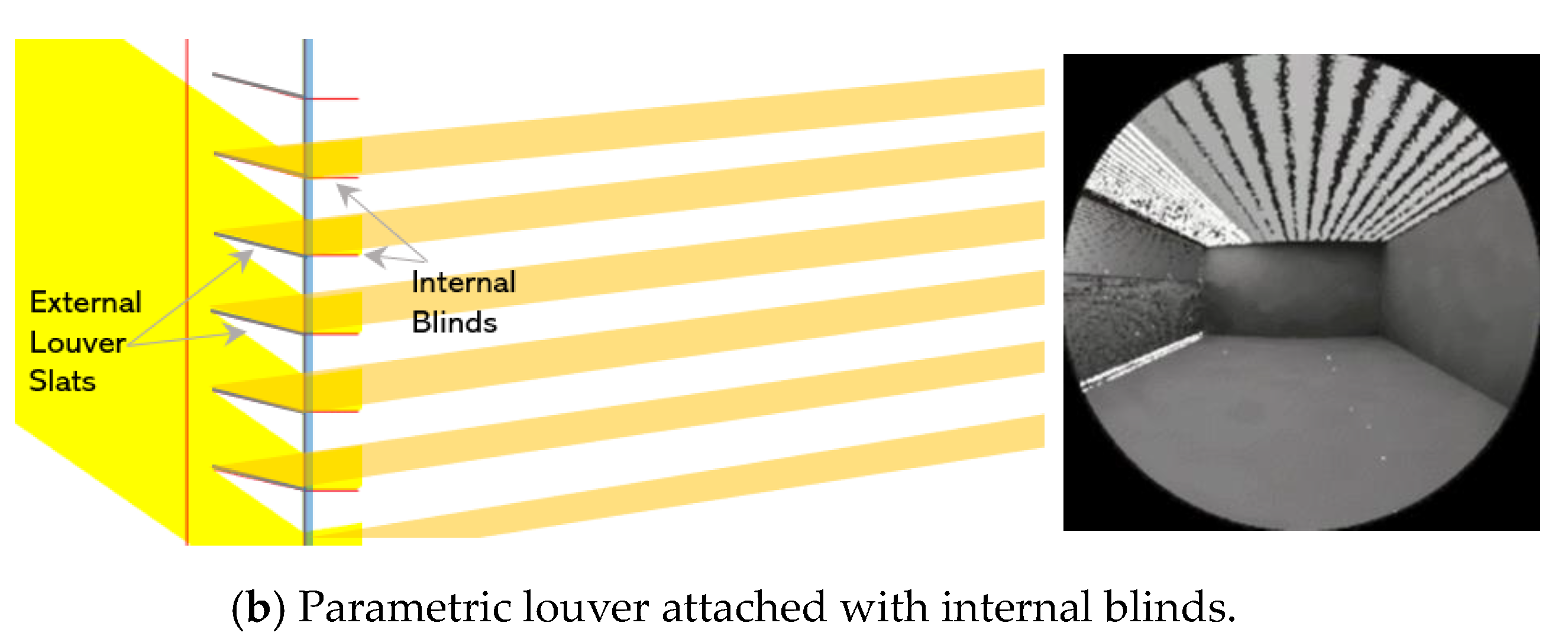 Buildings 12 00594 g006b 550