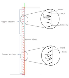 Buildings 12 00594 i001