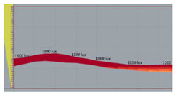 Buildings 12 00594 i006