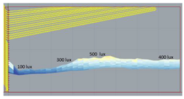Buildings 12 00594 i014