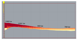 Buildings 12 00594 i016