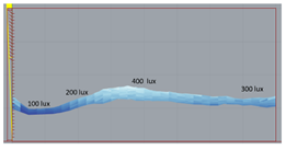 Buildings 12 00594 i017