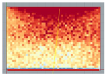 Buildings 12 00594 i041